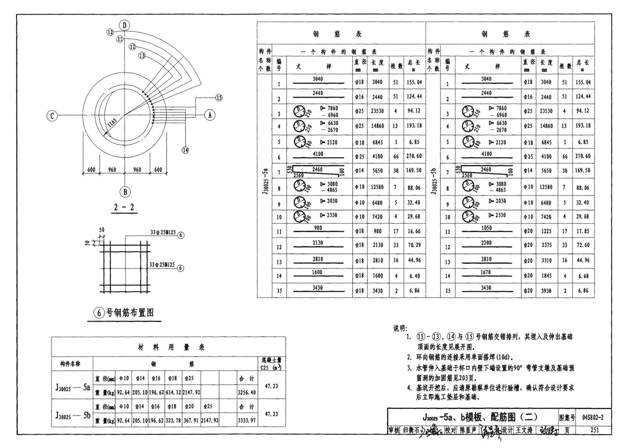 04S802-2--钢筋混凝土倒锥壳不保温水塔（150m3、200m3、300m3）