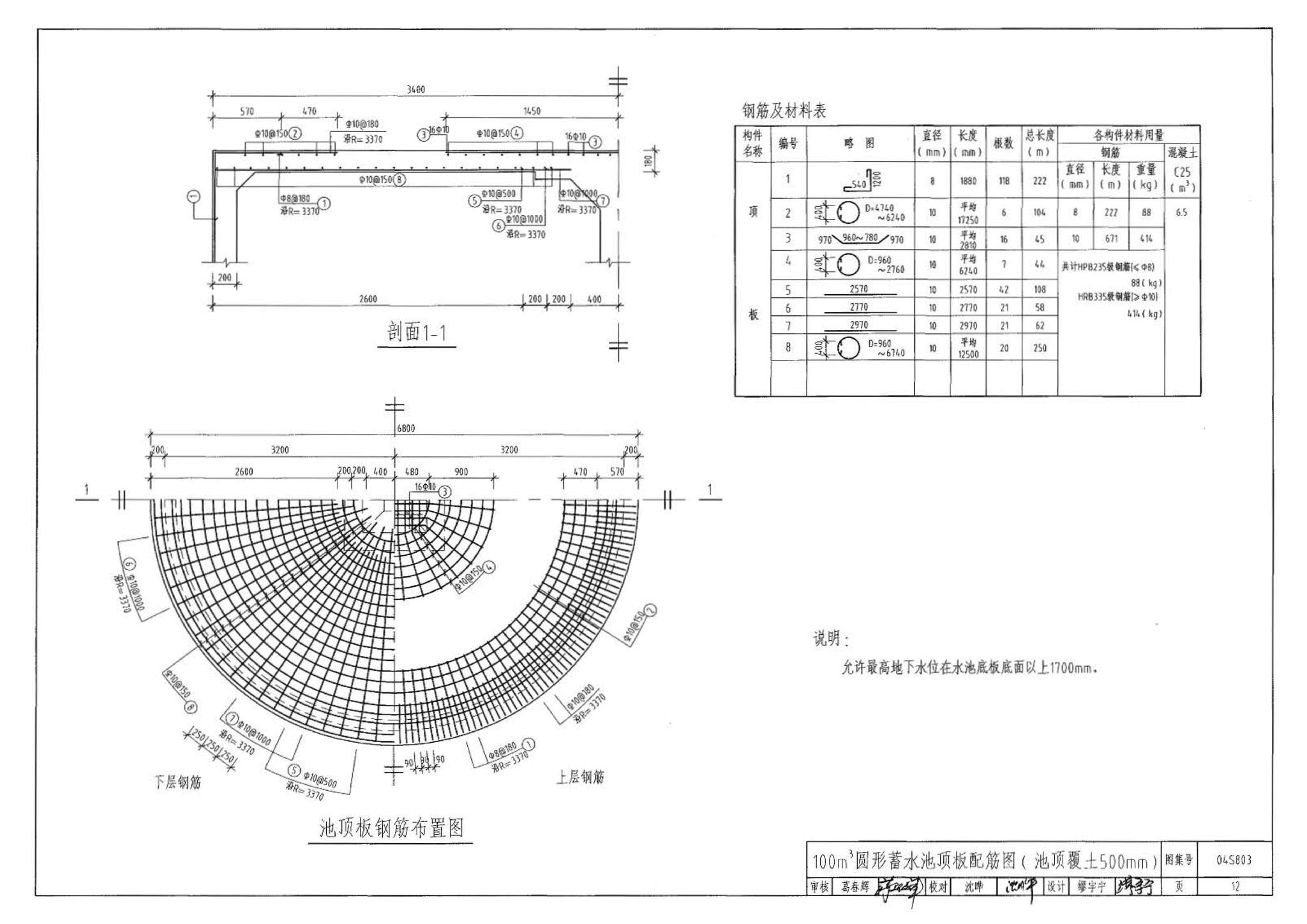 04S803--圆形钢筋混凝土蓄水池