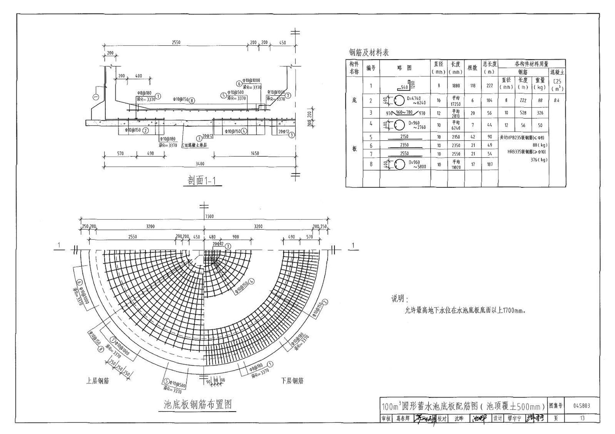 04S803--圆形钢筋混凝土蓄水池