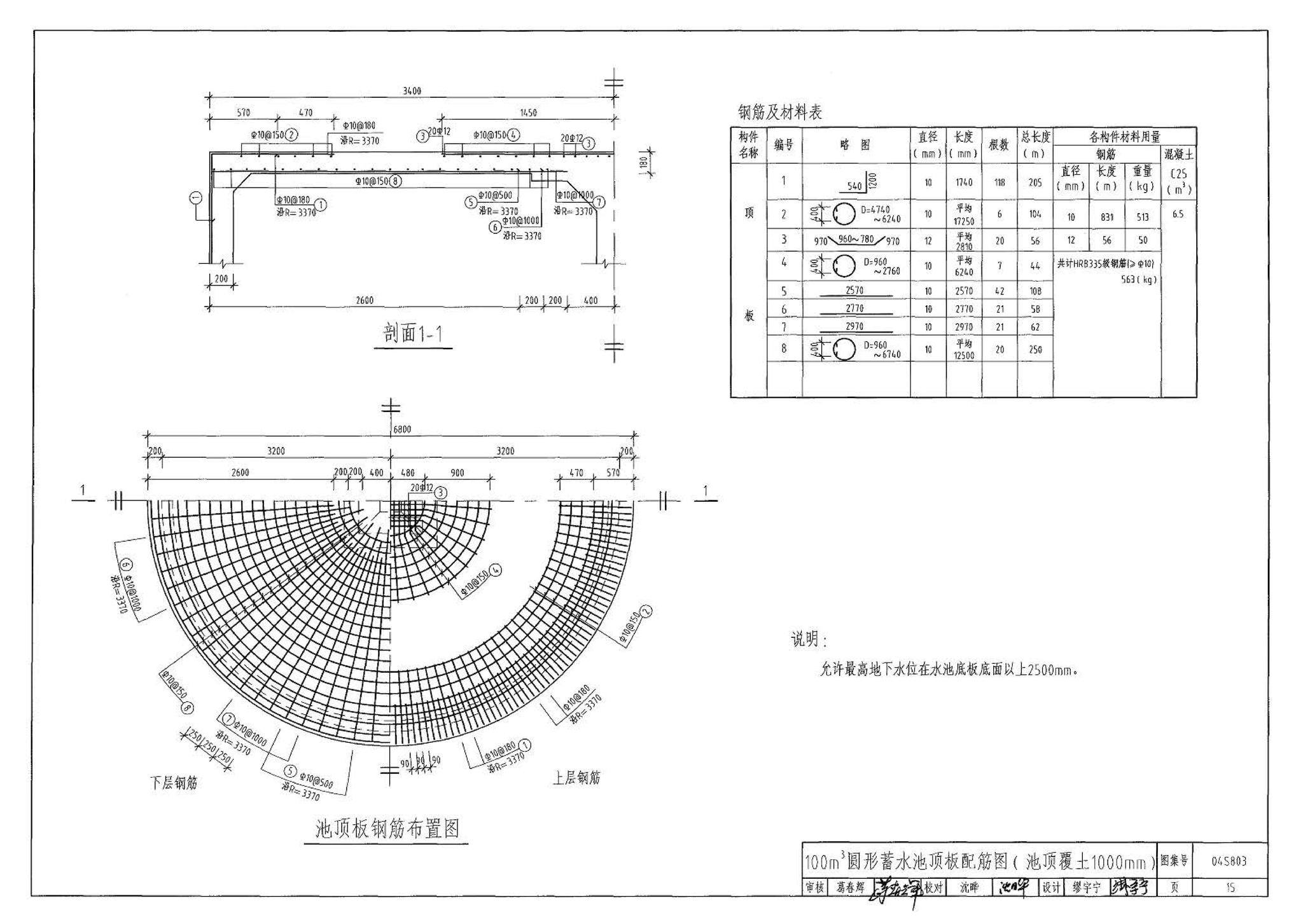 04S803--圆形钢筋混凝土蓄水池