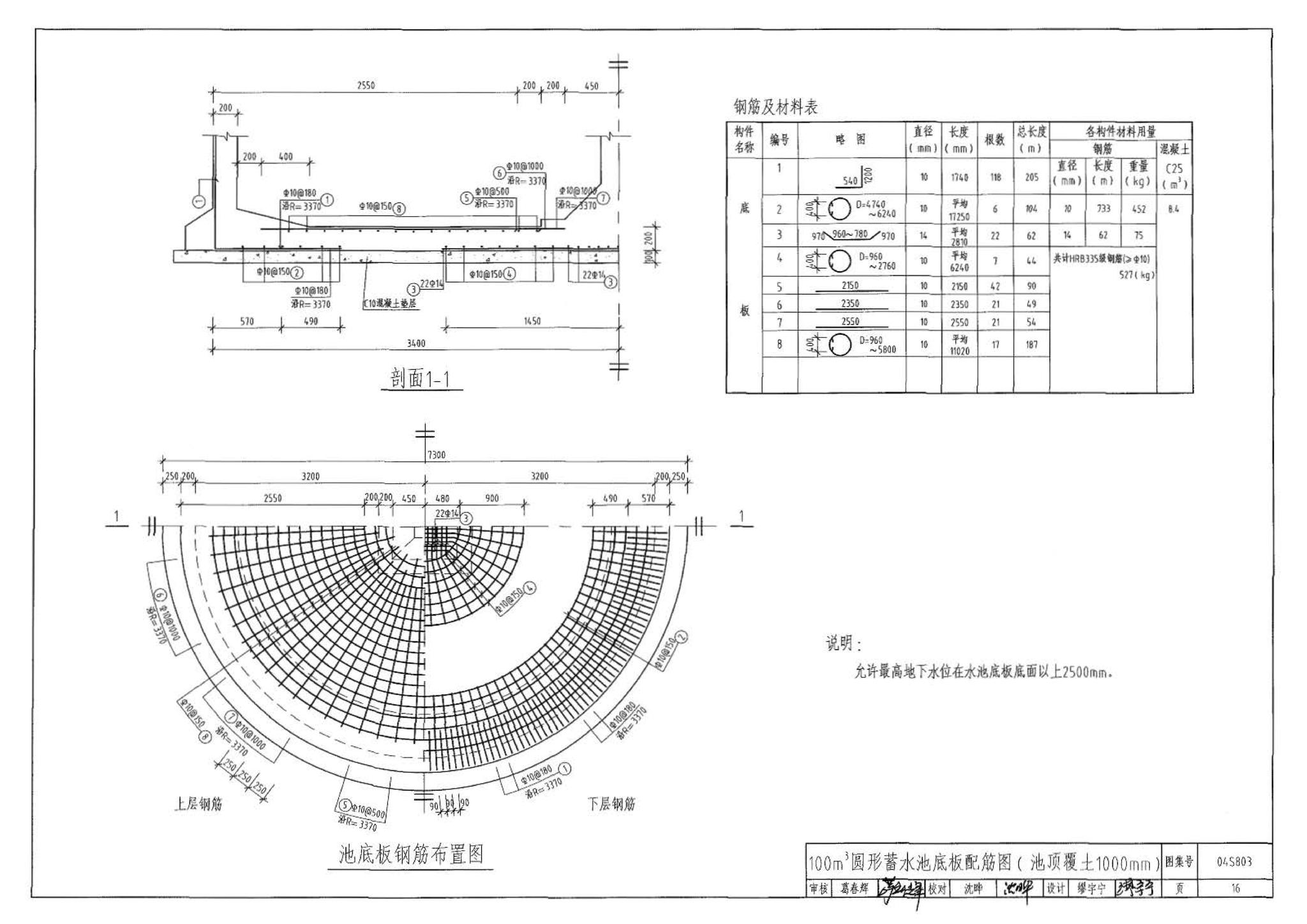 04S803--圆形钢筋混凝土蓄水池