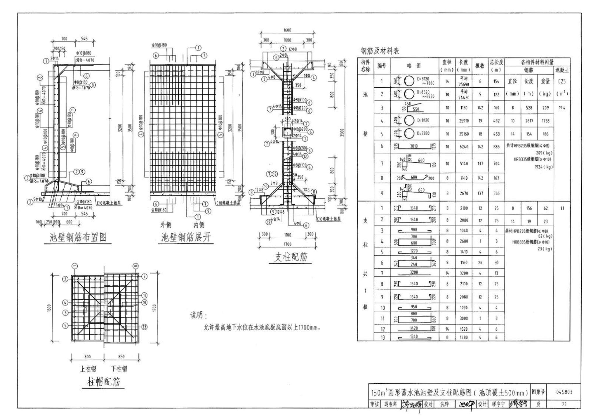 04S803--圆形钢筋混凝土蓄水池