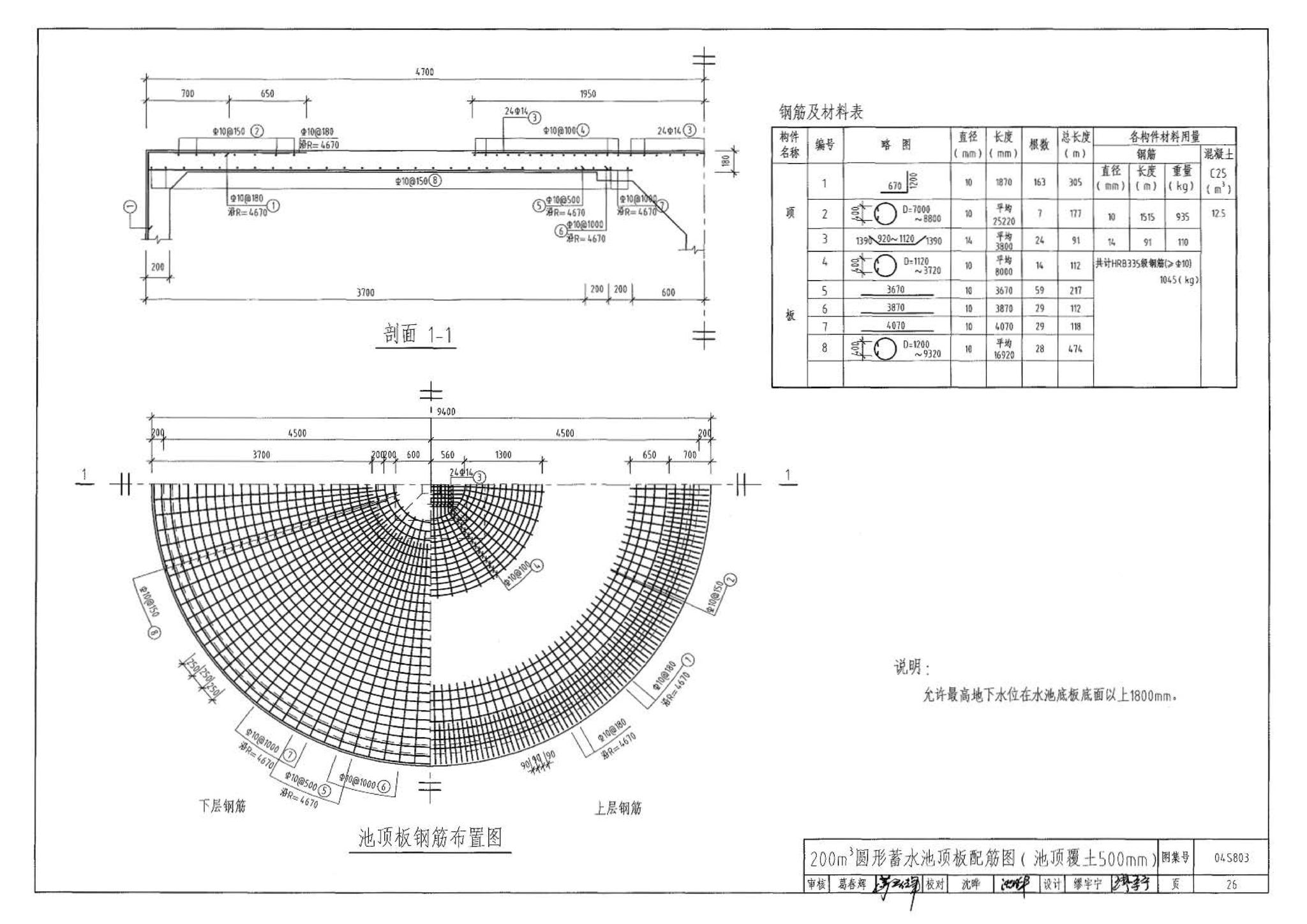 04S803--圆形钢筋混凝土蓄水池