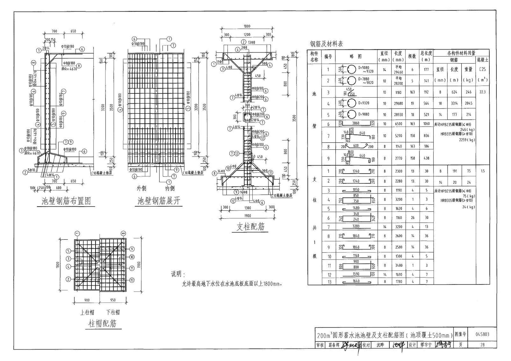 04S803--圆形钢筋混凝土蓄水池