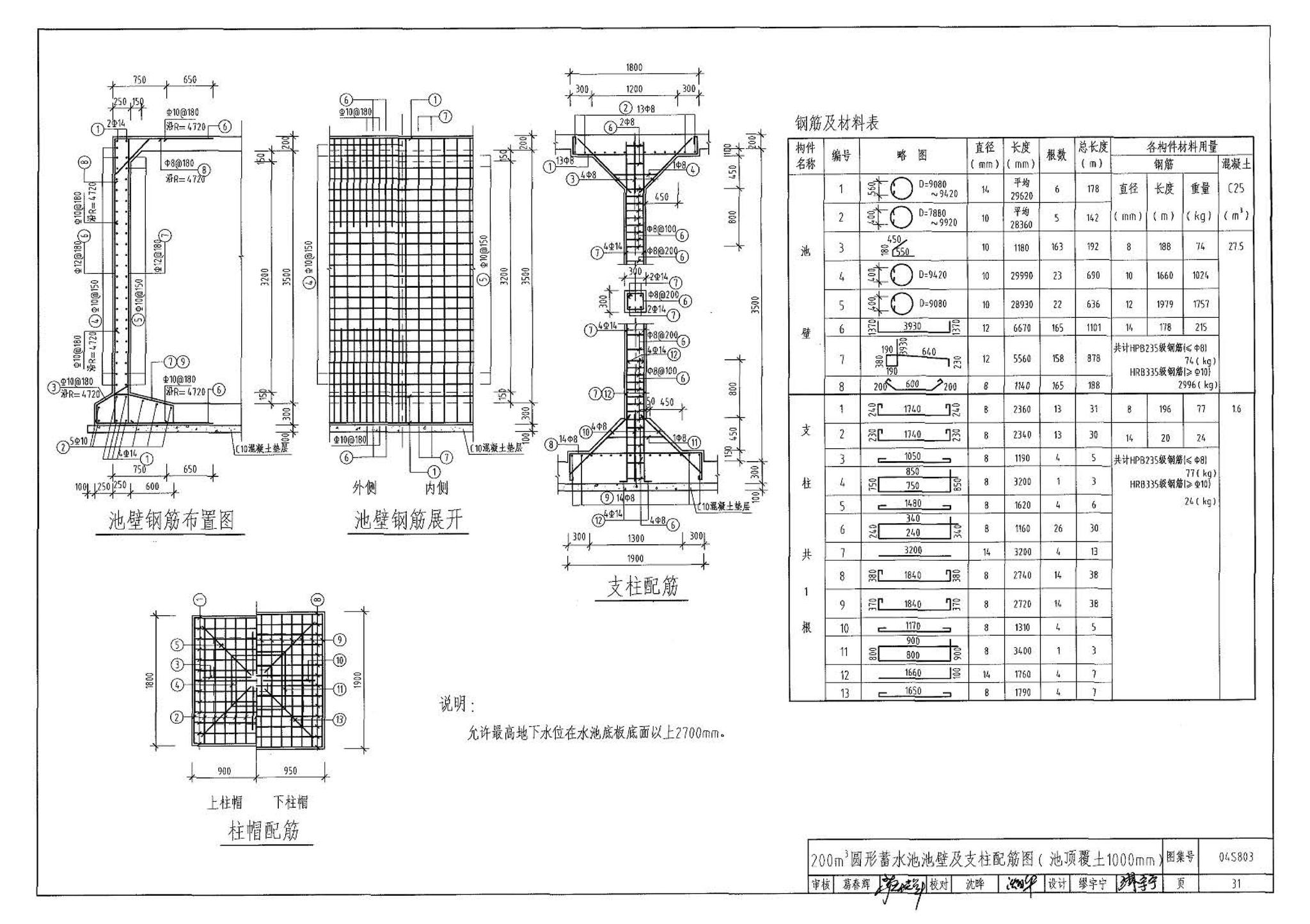 04S803--圆形钢筋混凝土蓄水池