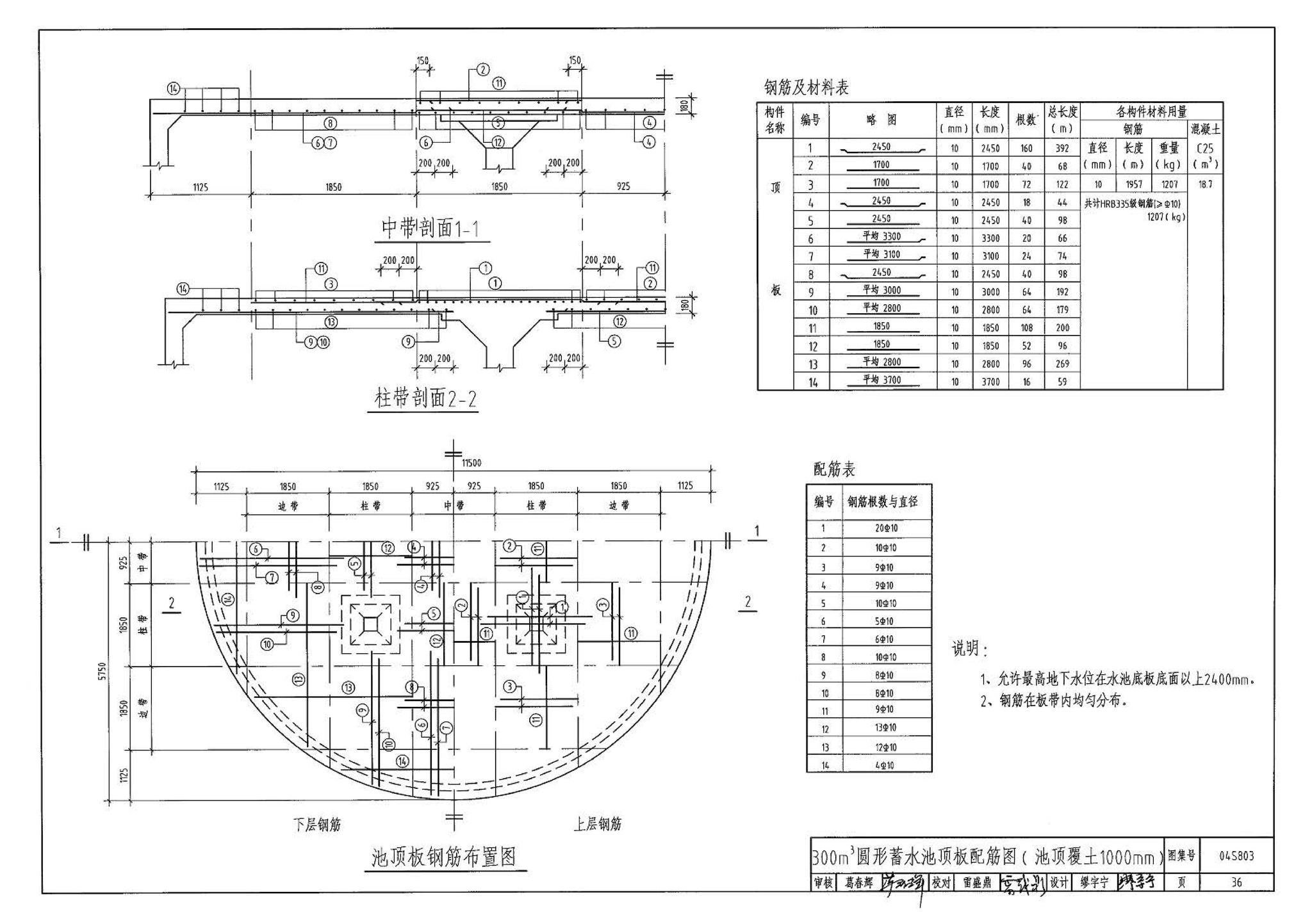 04S803--圆形钢筋混凝土蓄水池