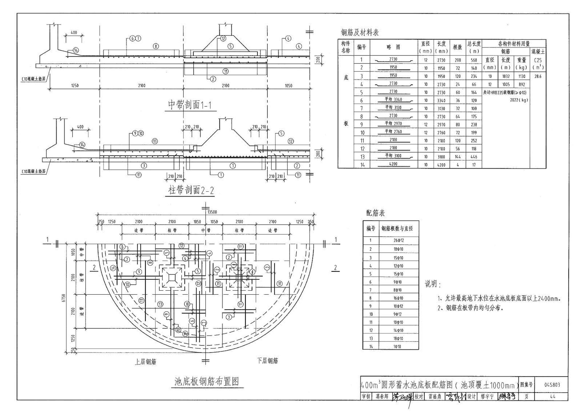 04S803--圆形钢筋混凝土蓄水池