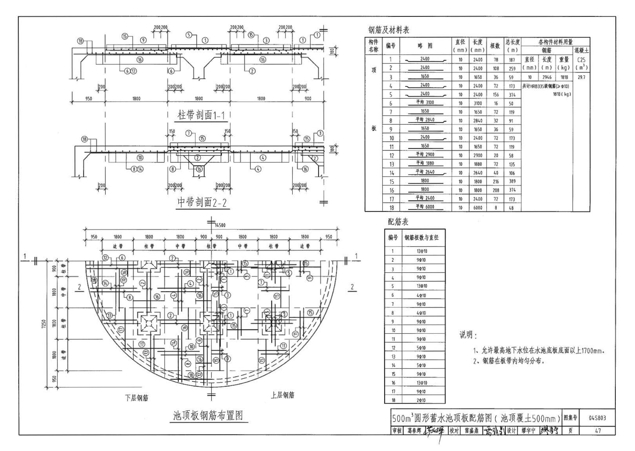 04S803--圆形钢筋混凝土蓄水池