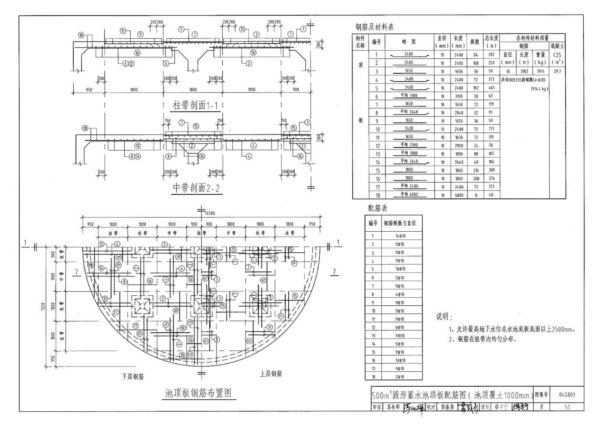 04S803--圆形钢筋混凝土蓄水池