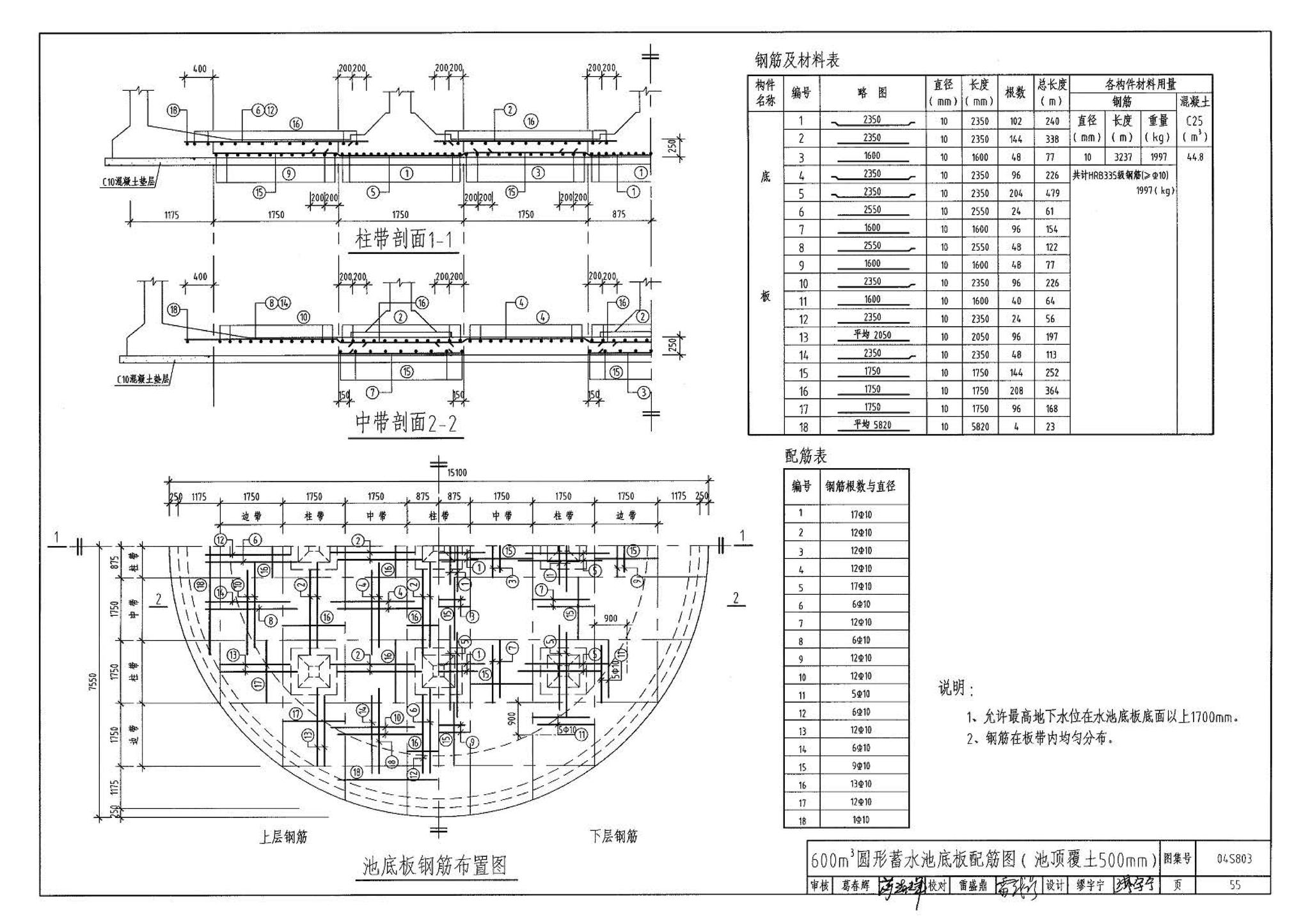 04S803--圆形钢筋混凝土蓄水池