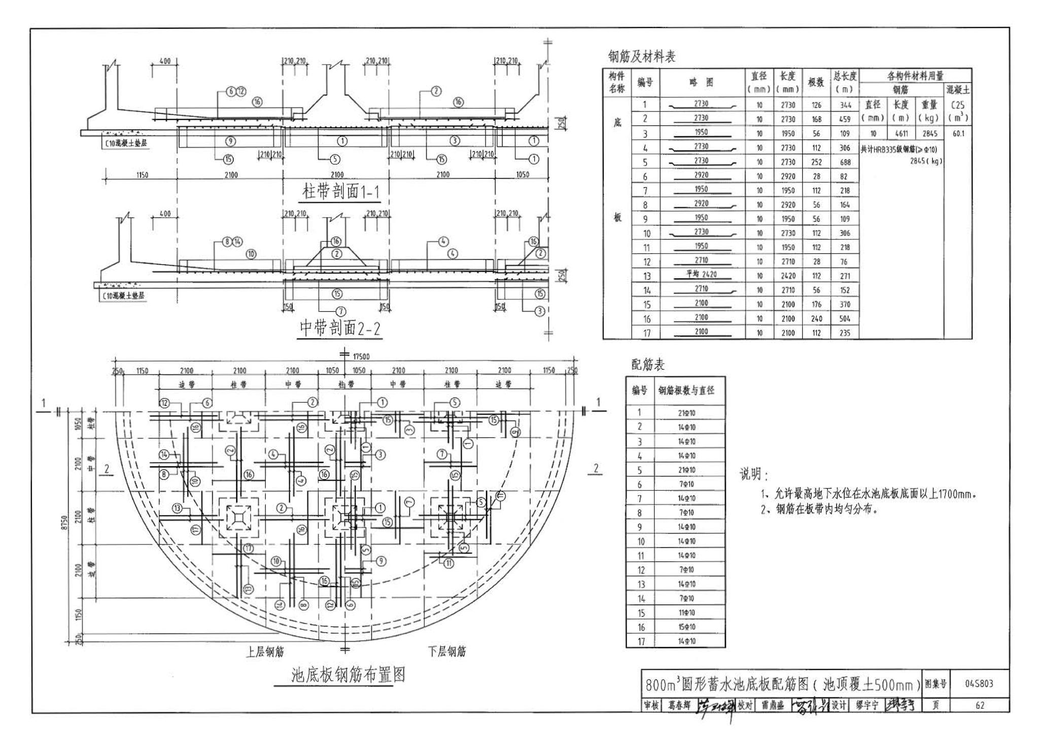 04S803--圆形钢筋混凝土蓄水池