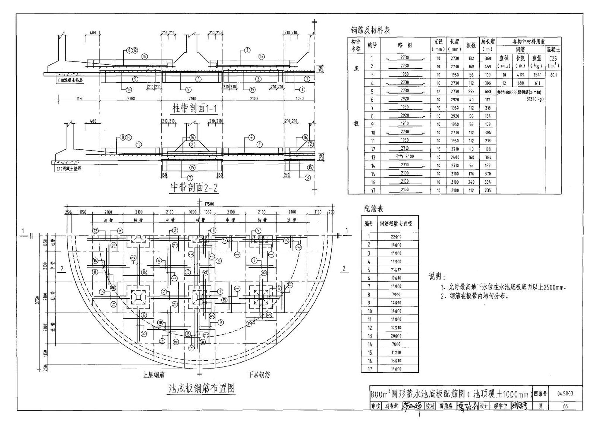 04S803--圆形钢筋混凝土蓄水池