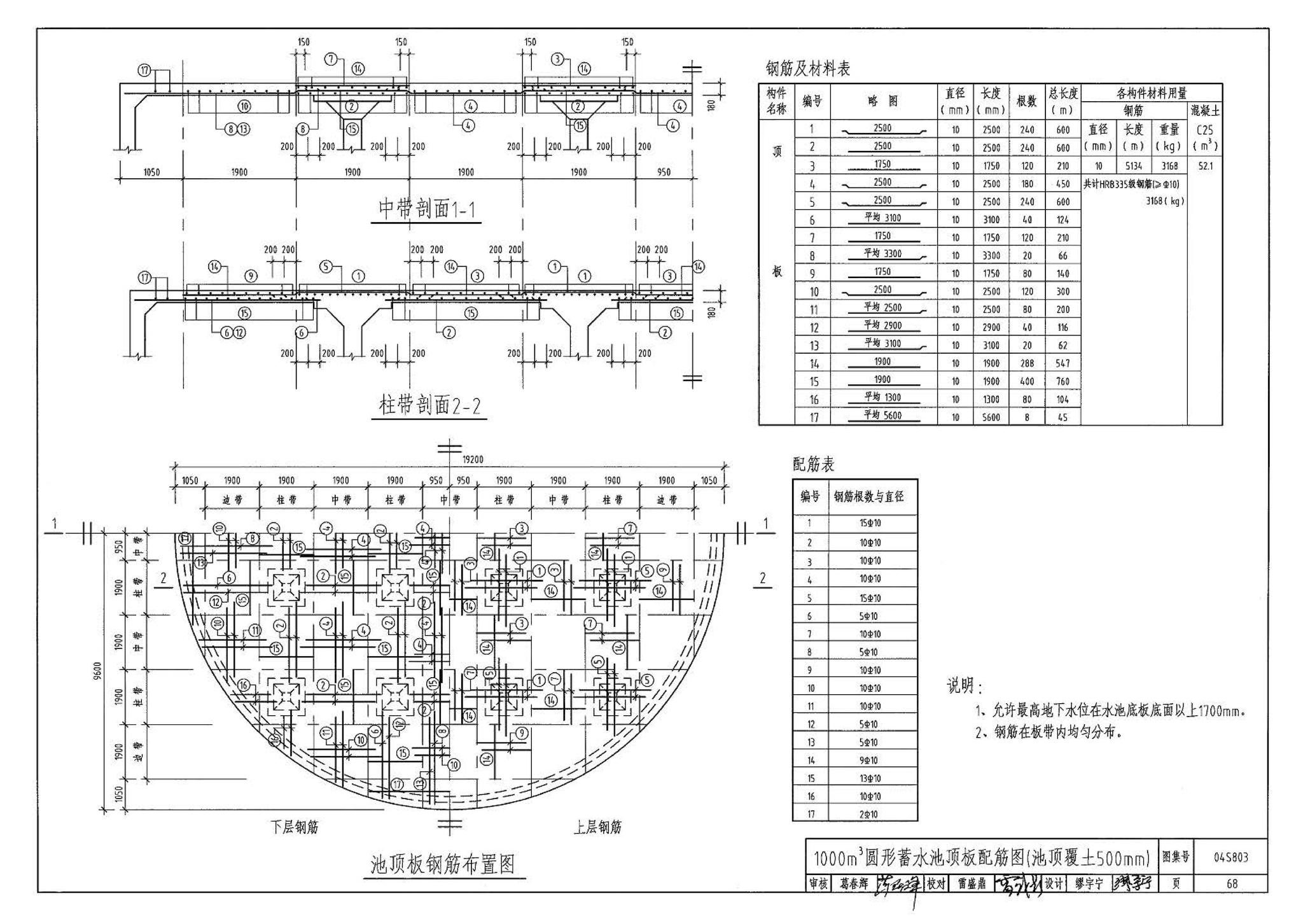 04S803--圆形钢筋混凝土蓄水池