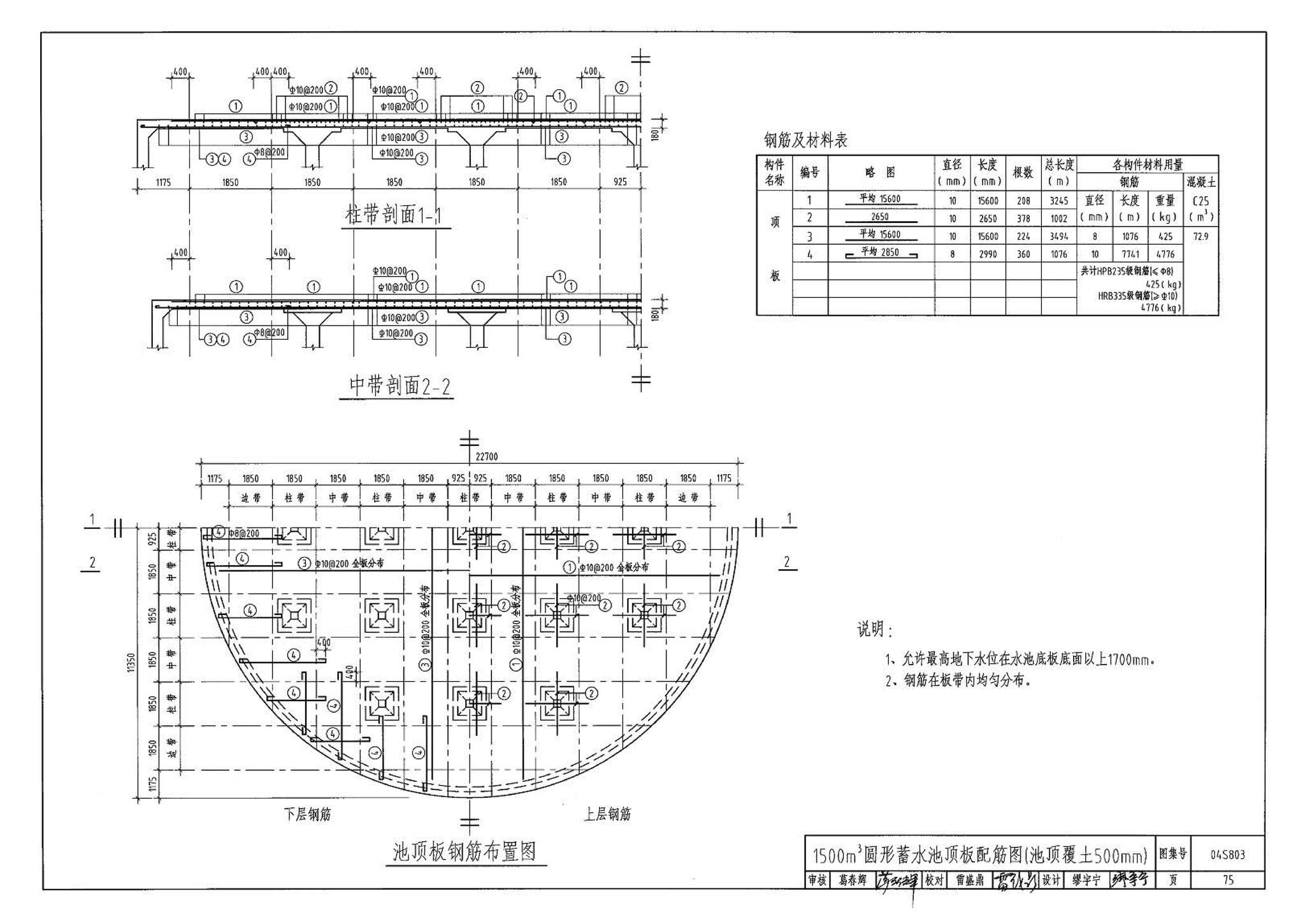 04S803--圆形钢筋混凝土蓄水池