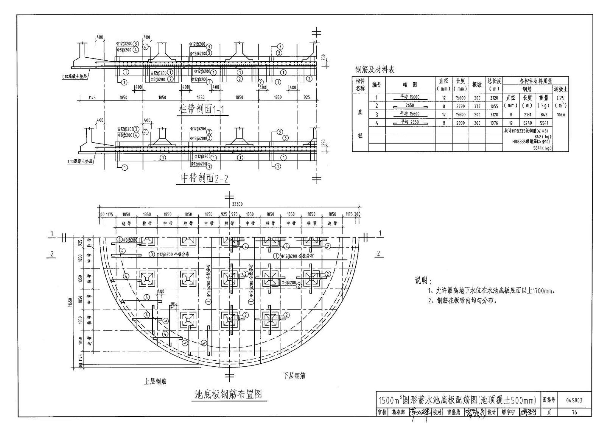 04S803--圆形钢筋混凝土蓄水池