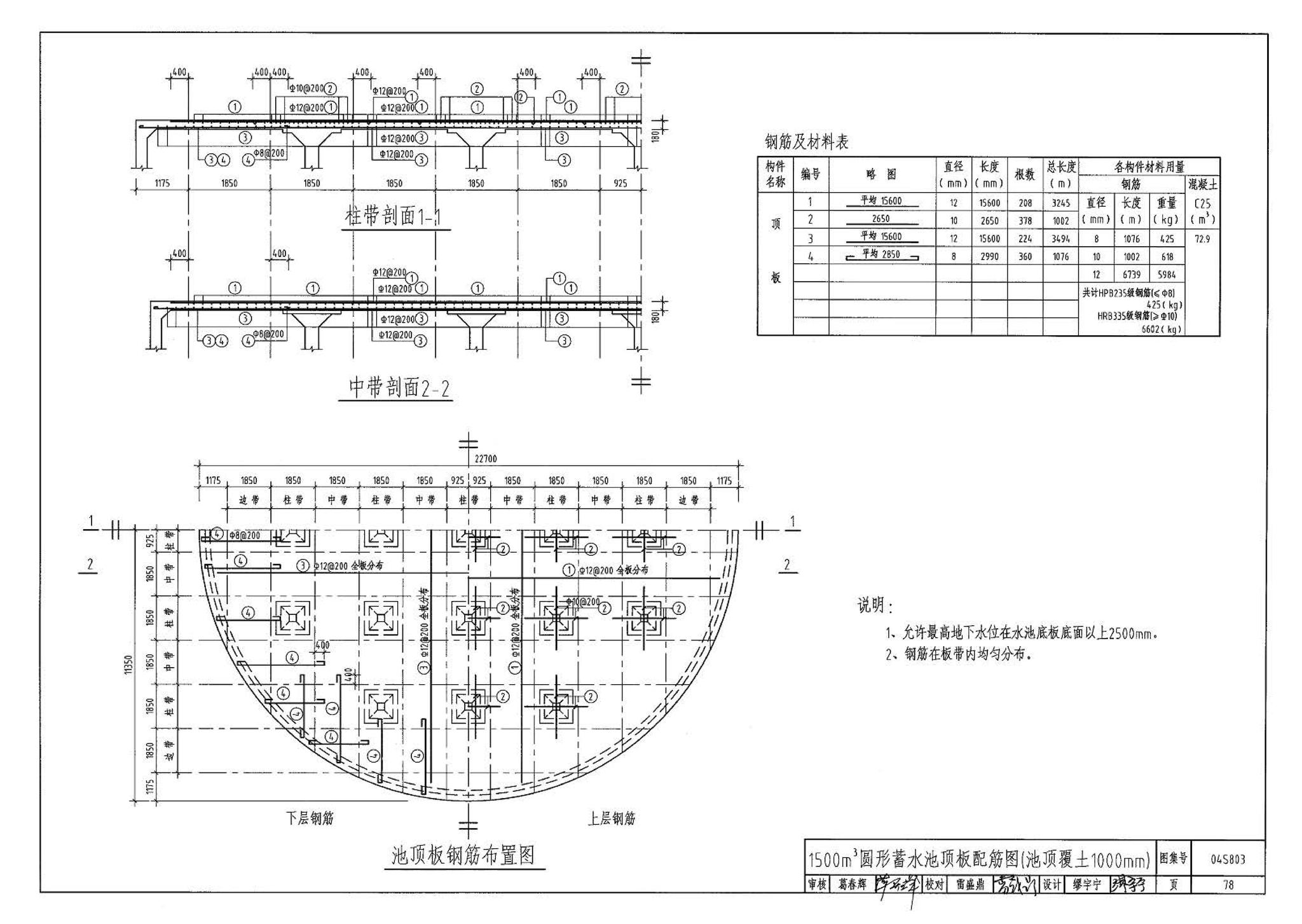 04S803--圆形钢筋混凝土蓄水池