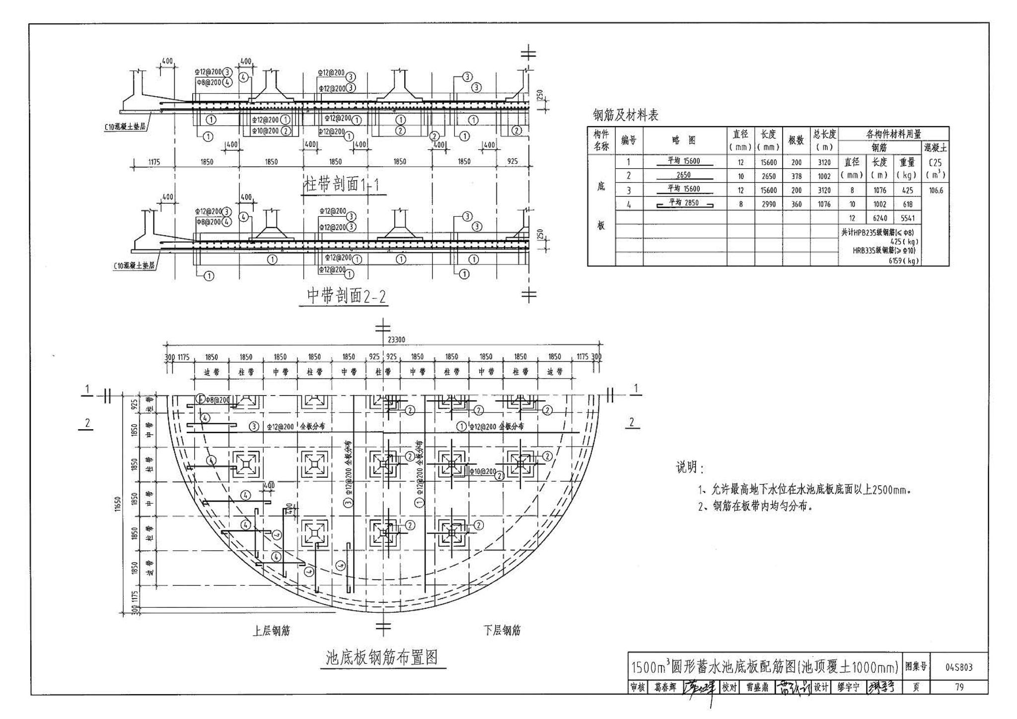 04S803--圆形钢筋混凝土蓄水池