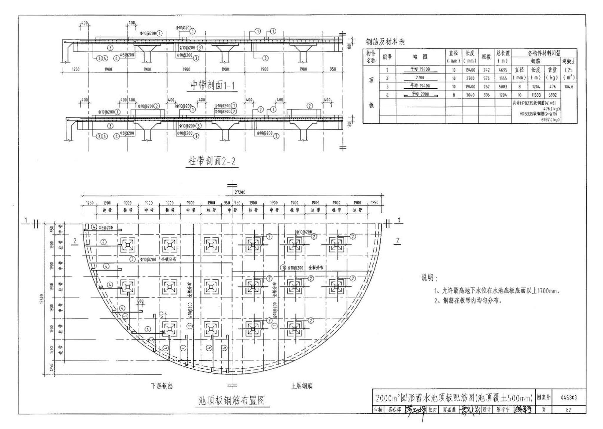 04S803--圆形钢筋混凝土蓄水池