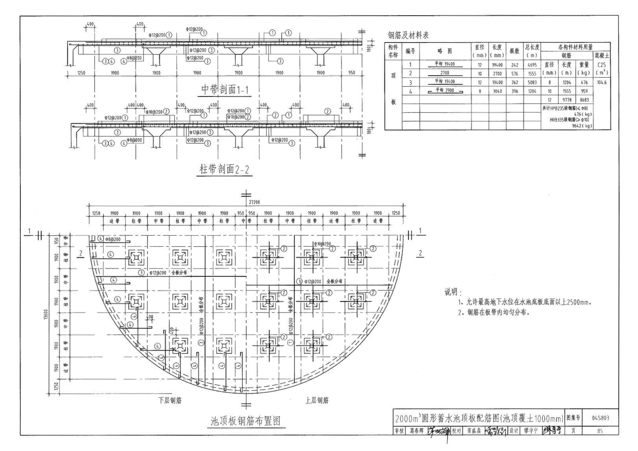 04S803--圆形钢筋混凝土蓄水池