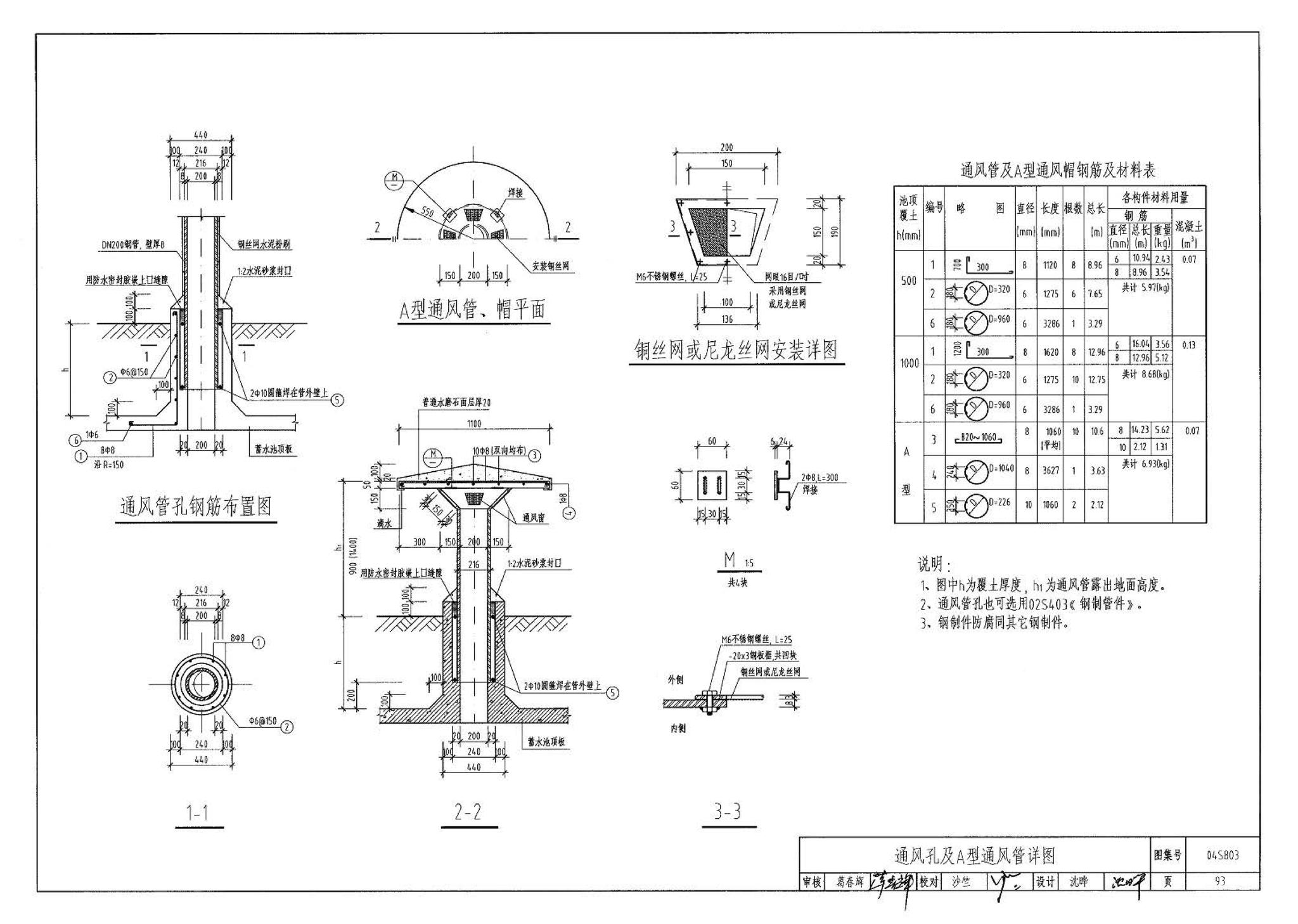 04S803--圆形钢筋混凝土蓄水池