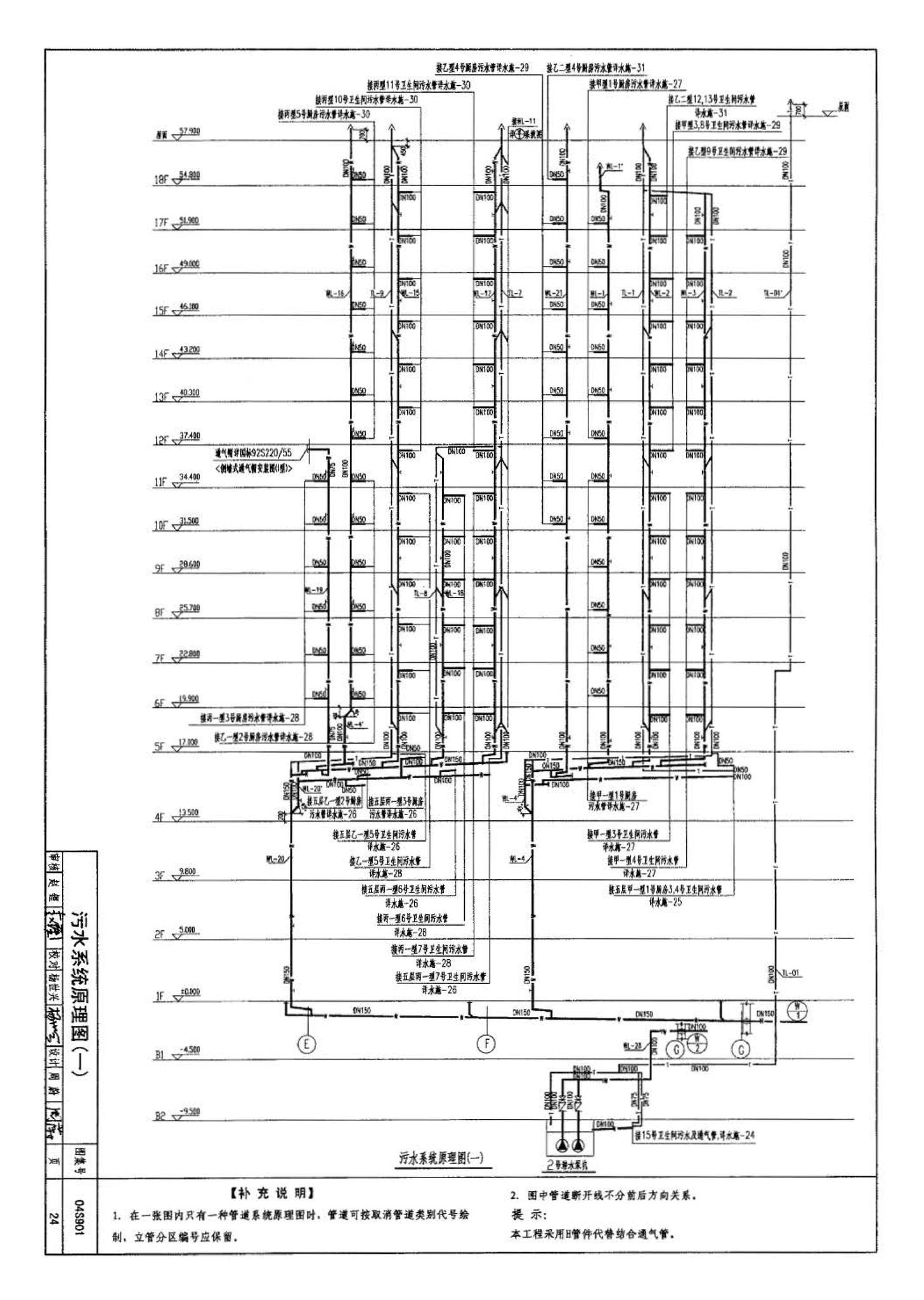 04S901--民用建筑工程给水排水施工图设计深度图样