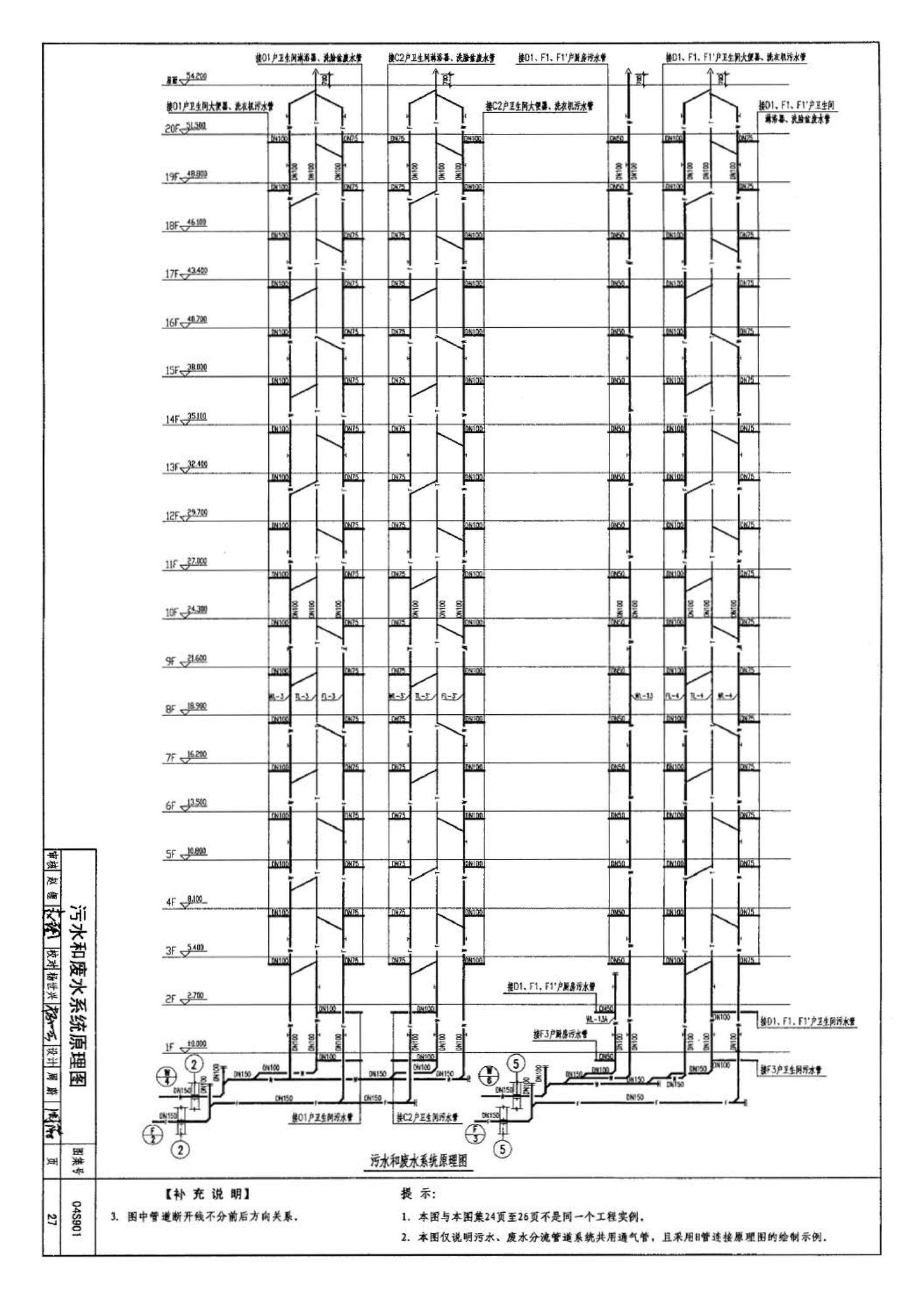 04S901--民用建筑工程给水排水施工图设计深度图样