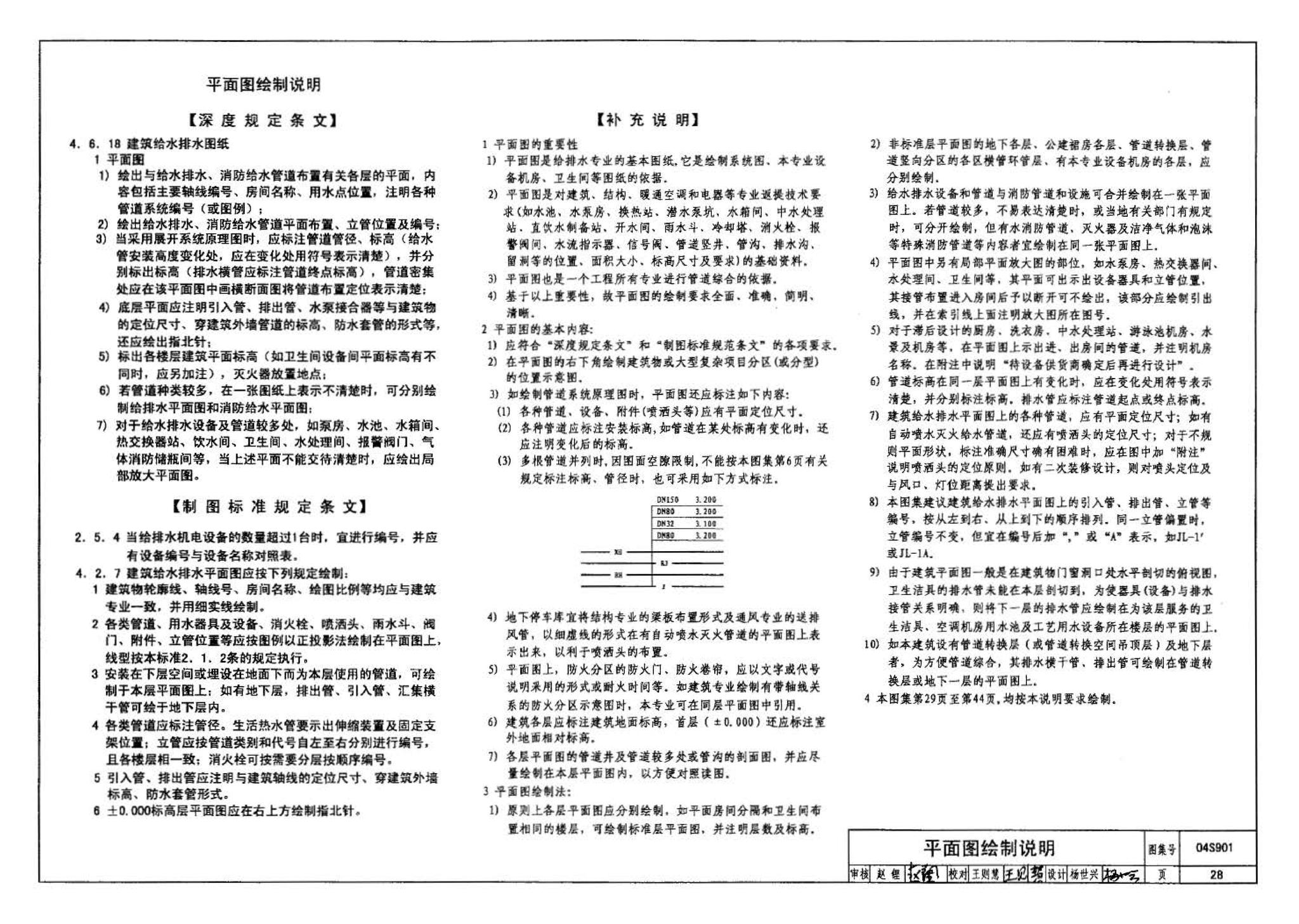 04S901--民用建筑工程给水排水施工图设计深度图样