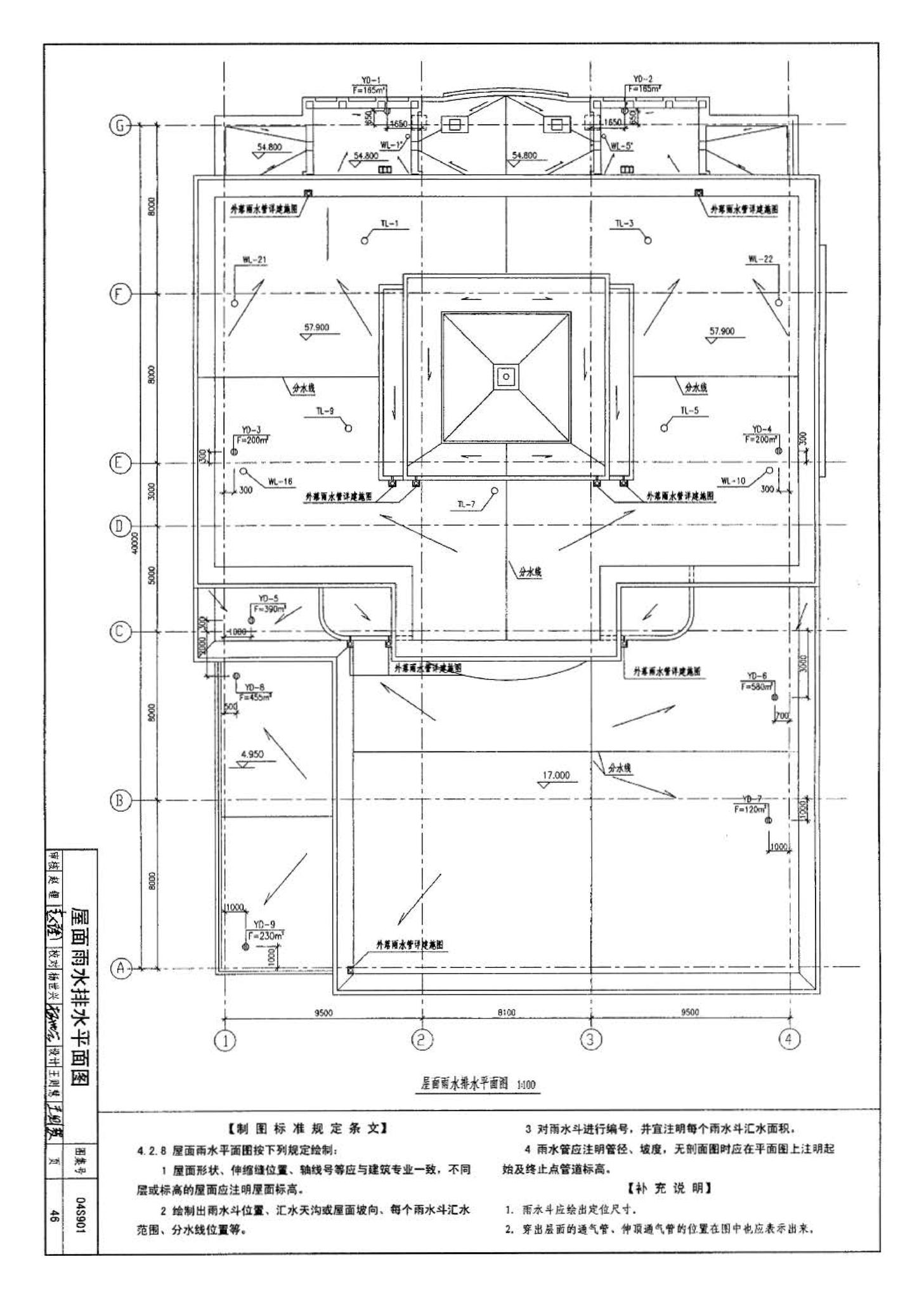 04S901--民用建筑工程给水排水施工图设计深度图样