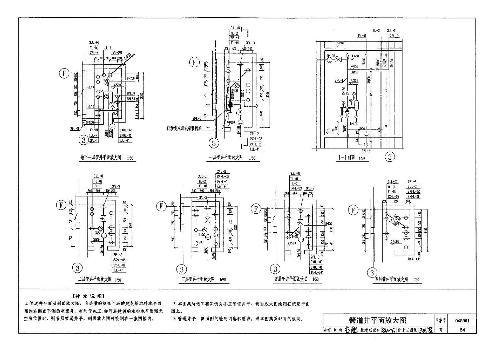 04S901--民用建筑工程给水排水施工图设计深度图样