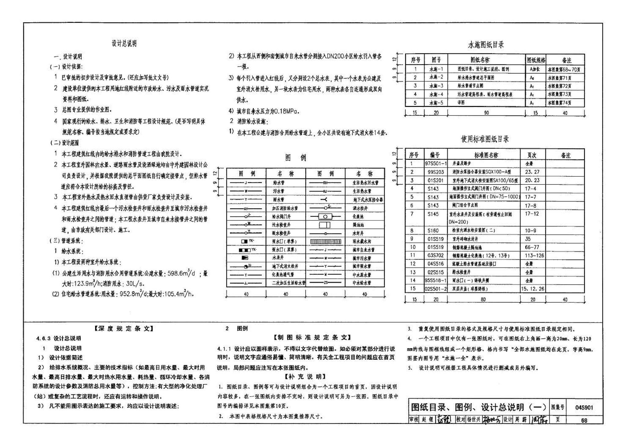 04S901--民用建筑工程给水排水施工图设计深度图样