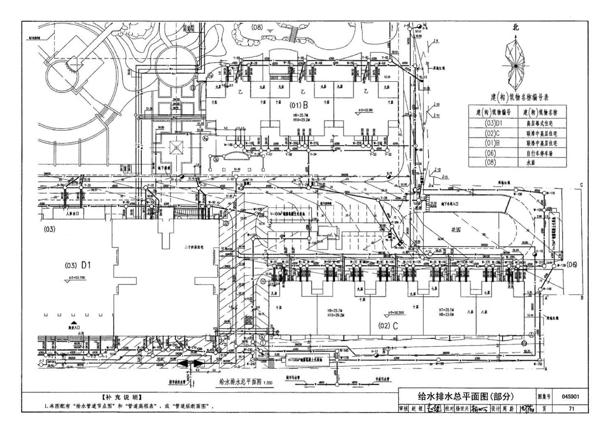 04S901--民用建筑工程给水排水施工图设计深度图样