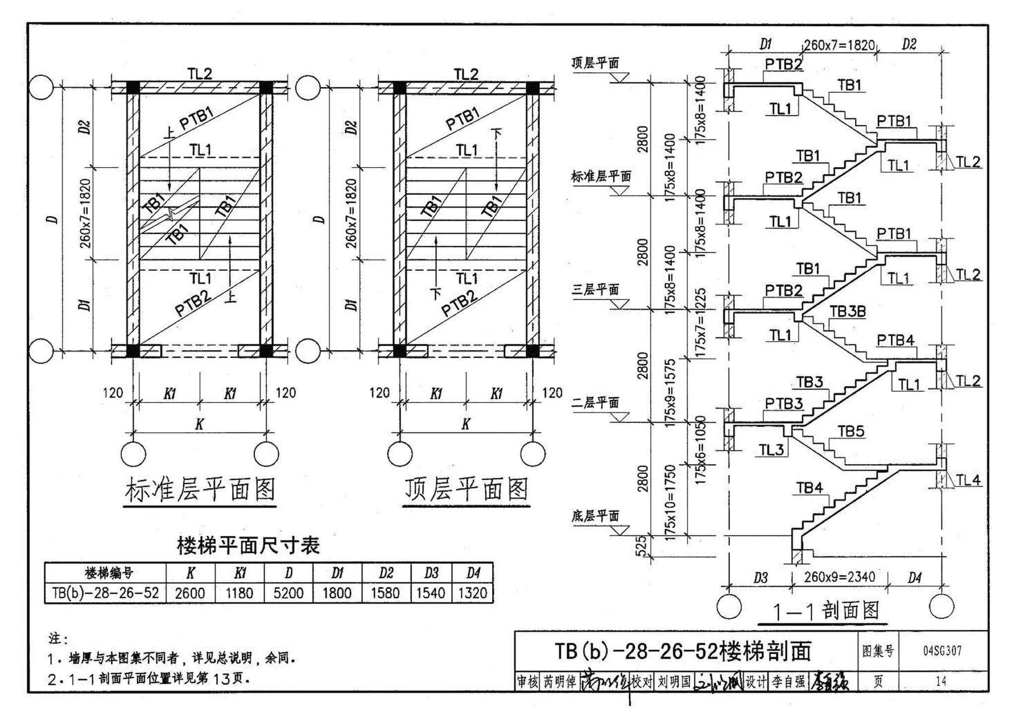 04SG307--现浇钢筋混凝土板式楼梯