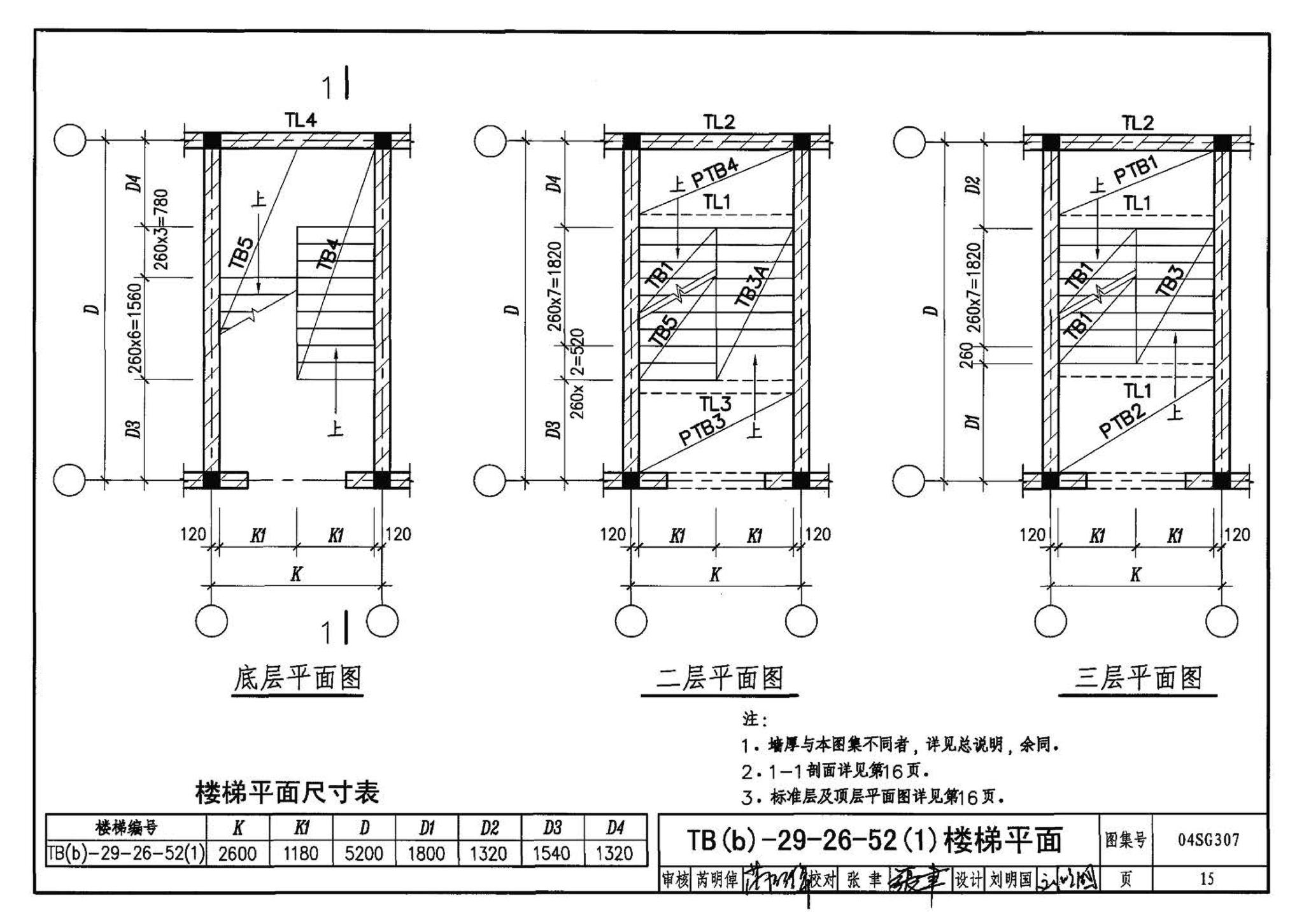 04SG307--现浇钢筋混凝土板式楼梯