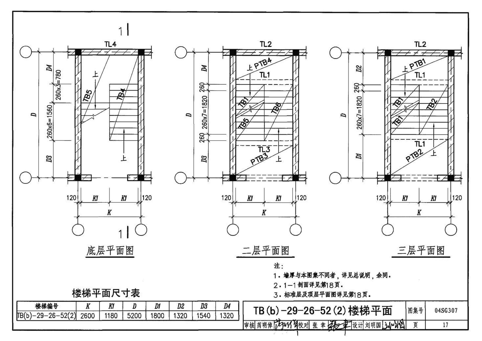 04SG307--现浇钢筋混凝土板式楼梯