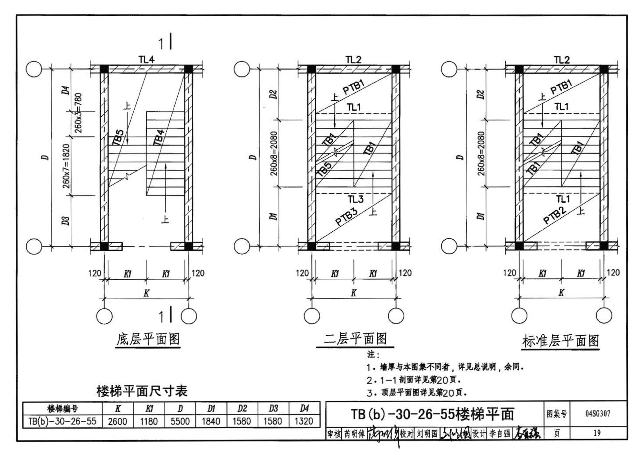 04SG307--现浇钢筋混凝土板式楼梯