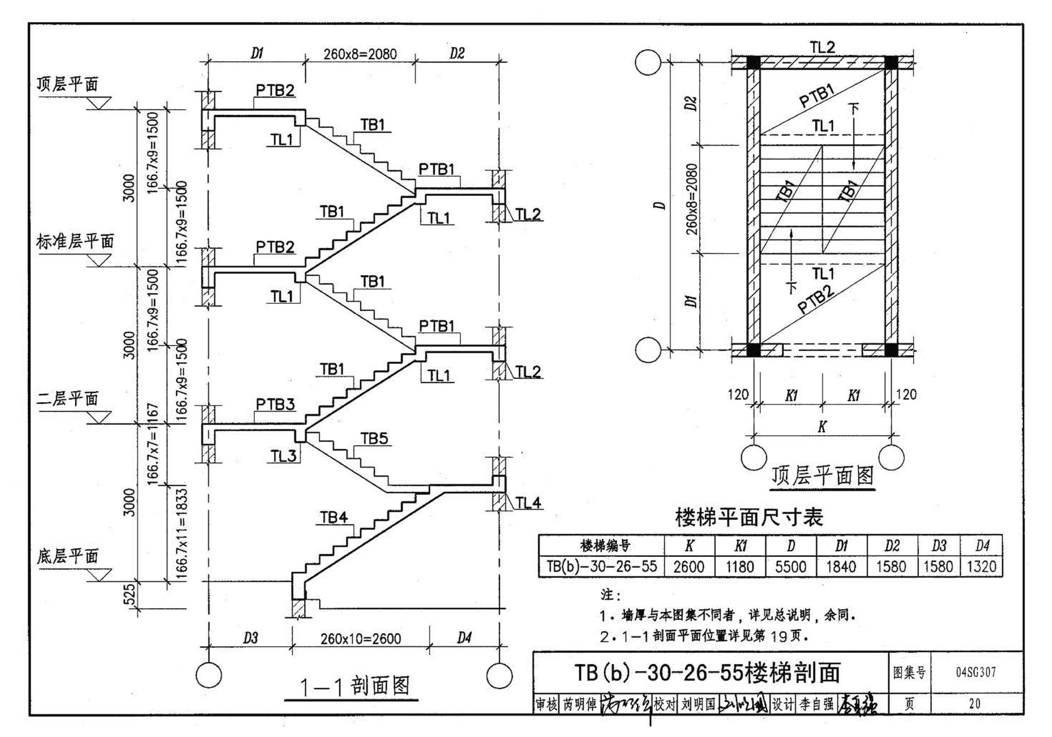 04SG307--现浇钢筋混凝土板式楼梯