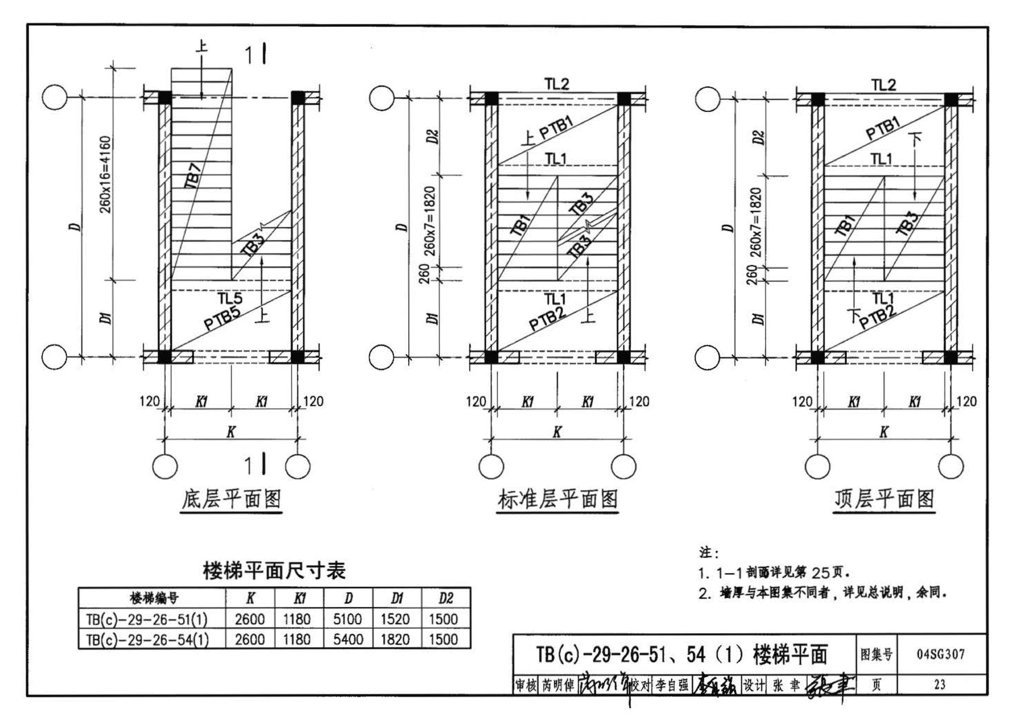 04SG307--现浇钢筋混凝土板式楼梯