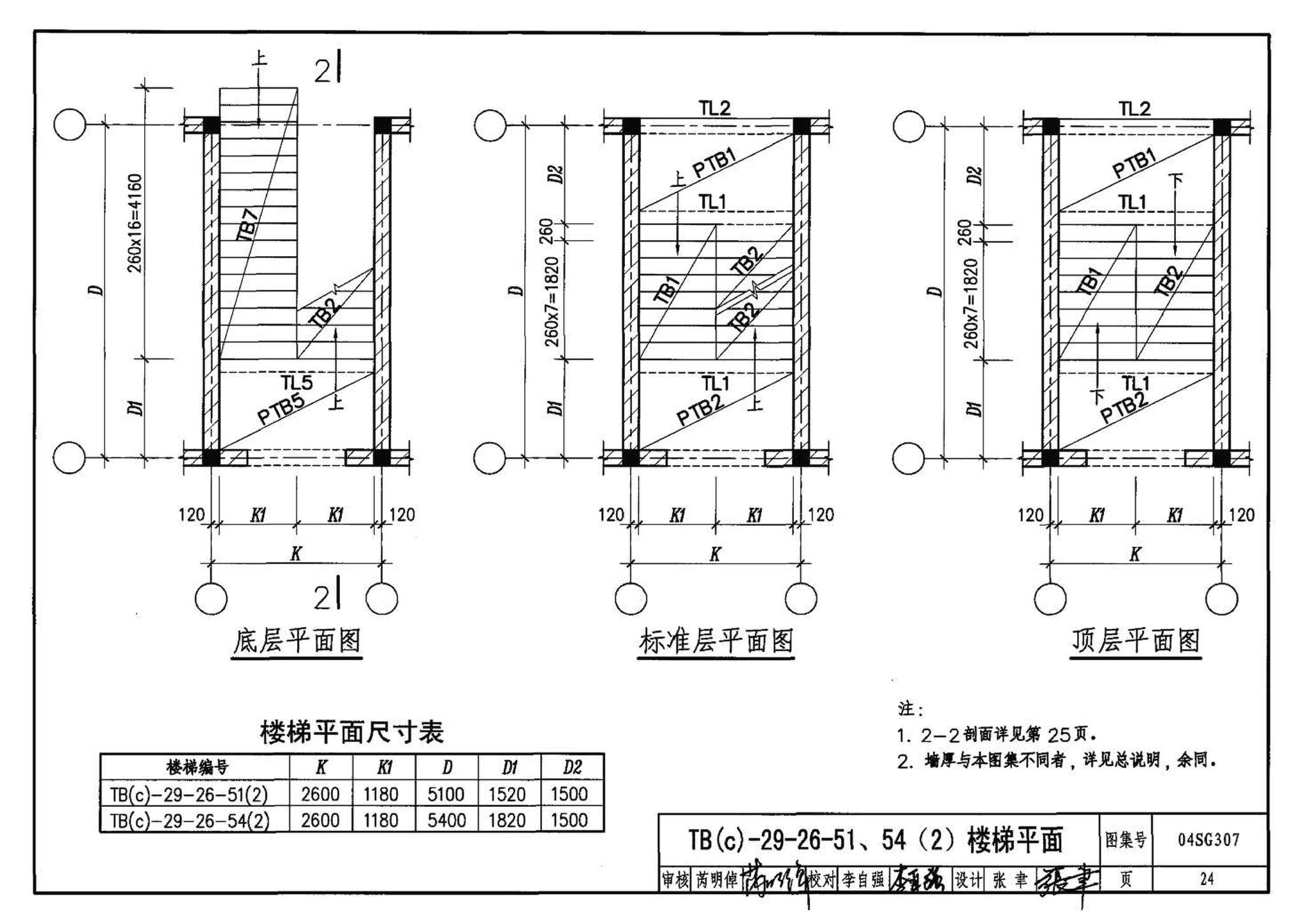 04SG307--现浇钢筋混凝土板式楼梯