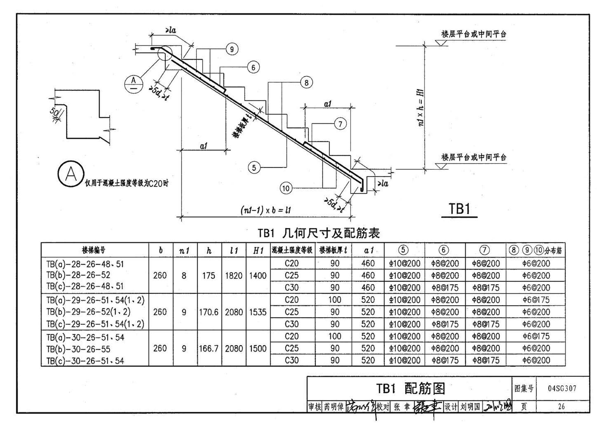 04SG307--现浇钢筋混凝土板式楼梯