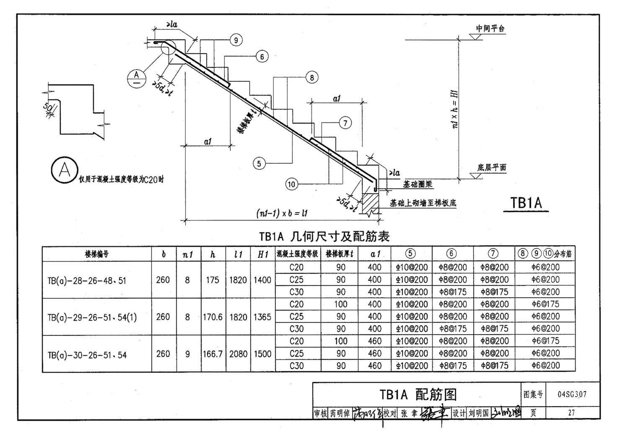 04SG307--现浇钢筋混凝土板式楼梯