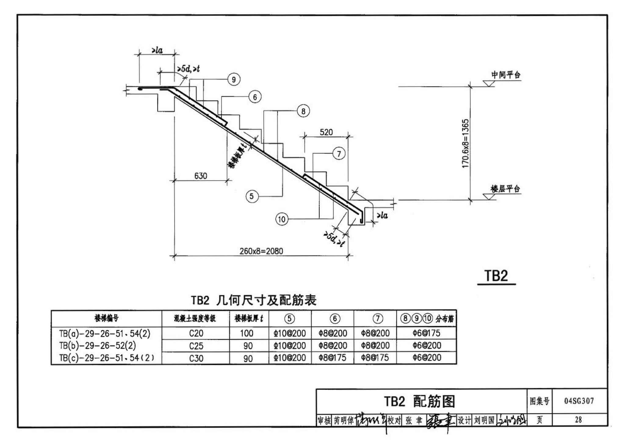 04SG307--现浇钢筋混凝土板式楼梯