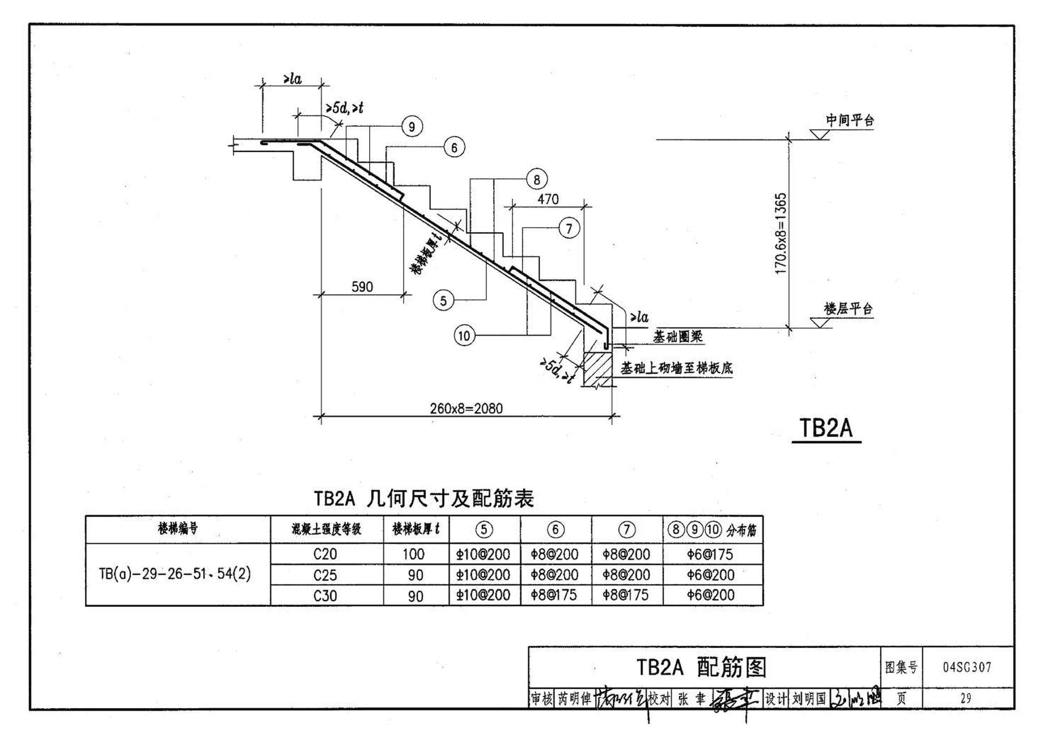 04SG307--现浇钢筋混凝土板式楼梯