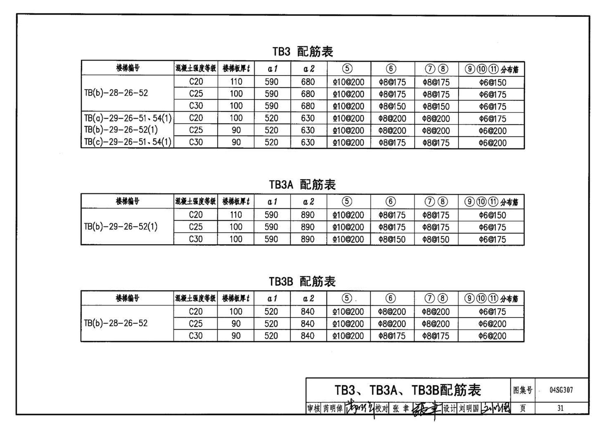 04SG307--现浇钢筋混凝土板式楼梯