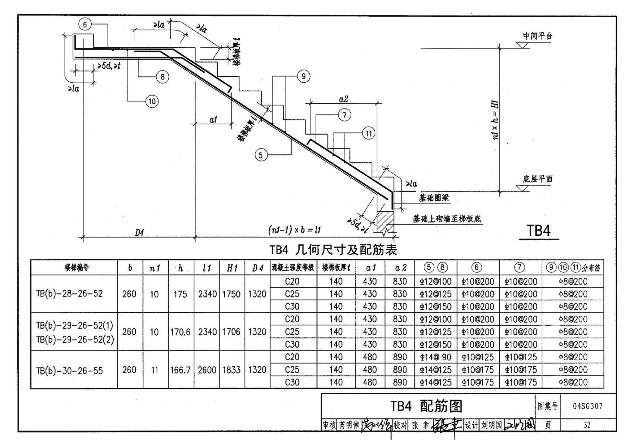 04SG307--现浇钢筋混凝土板式楼梯