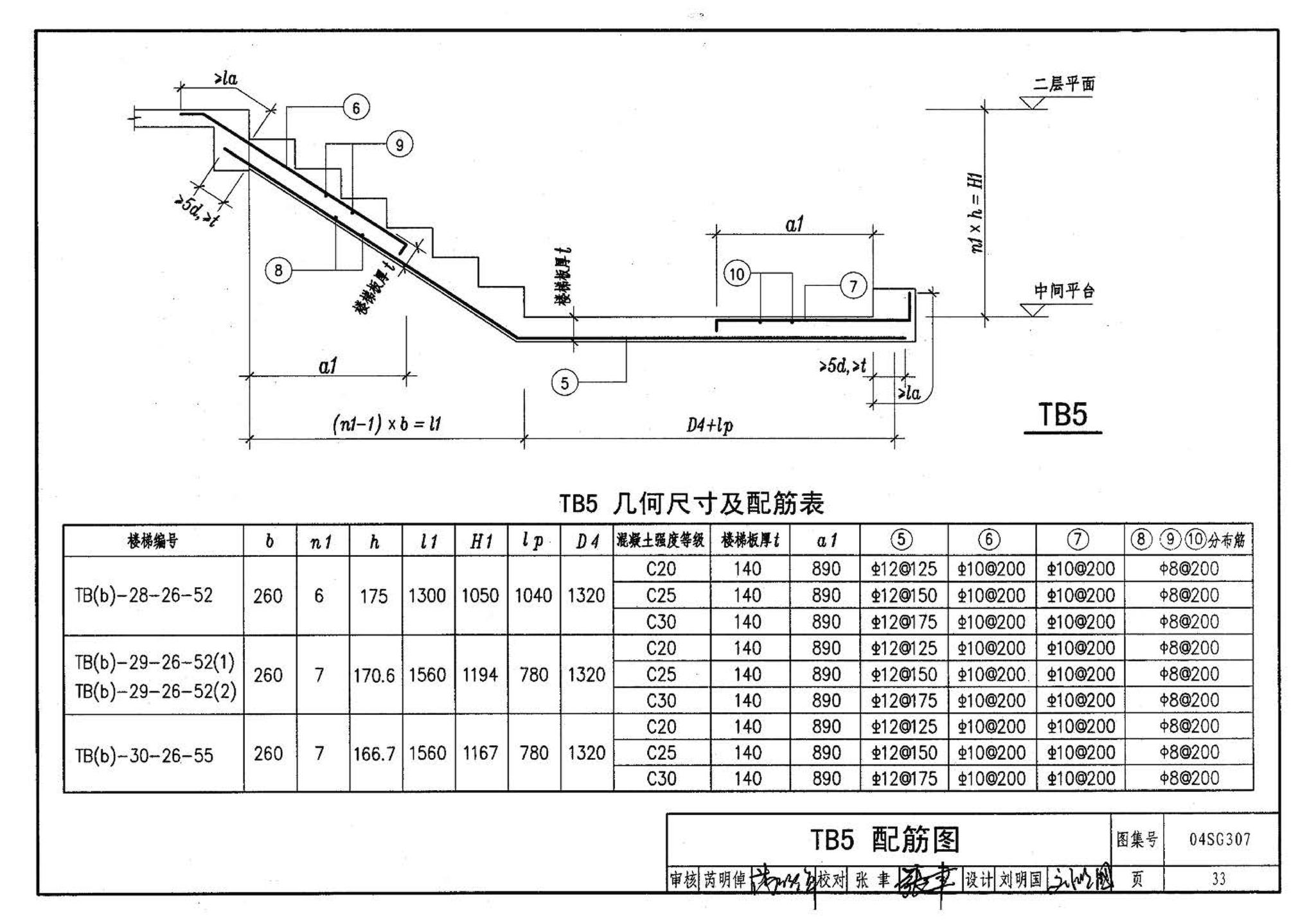 04SG307--现浇钢筋混凝土板式楼梯