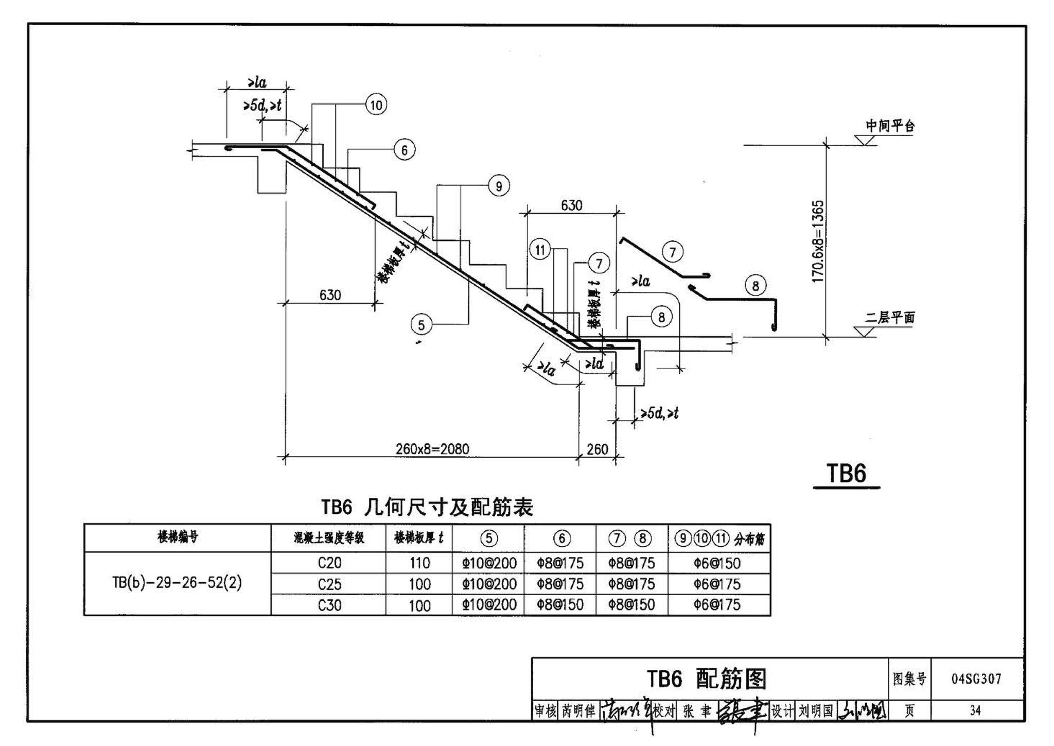 04SG307--现浇钢筋混凝土板式楼梯