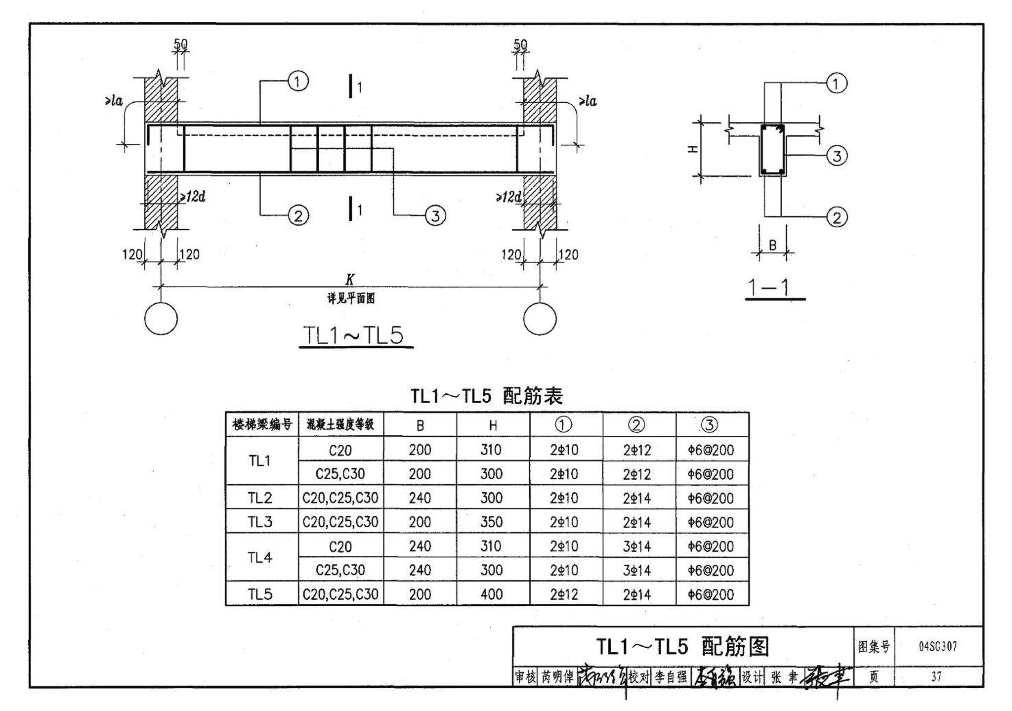 04SG307--现浇钢筋混凝土板式楼梯