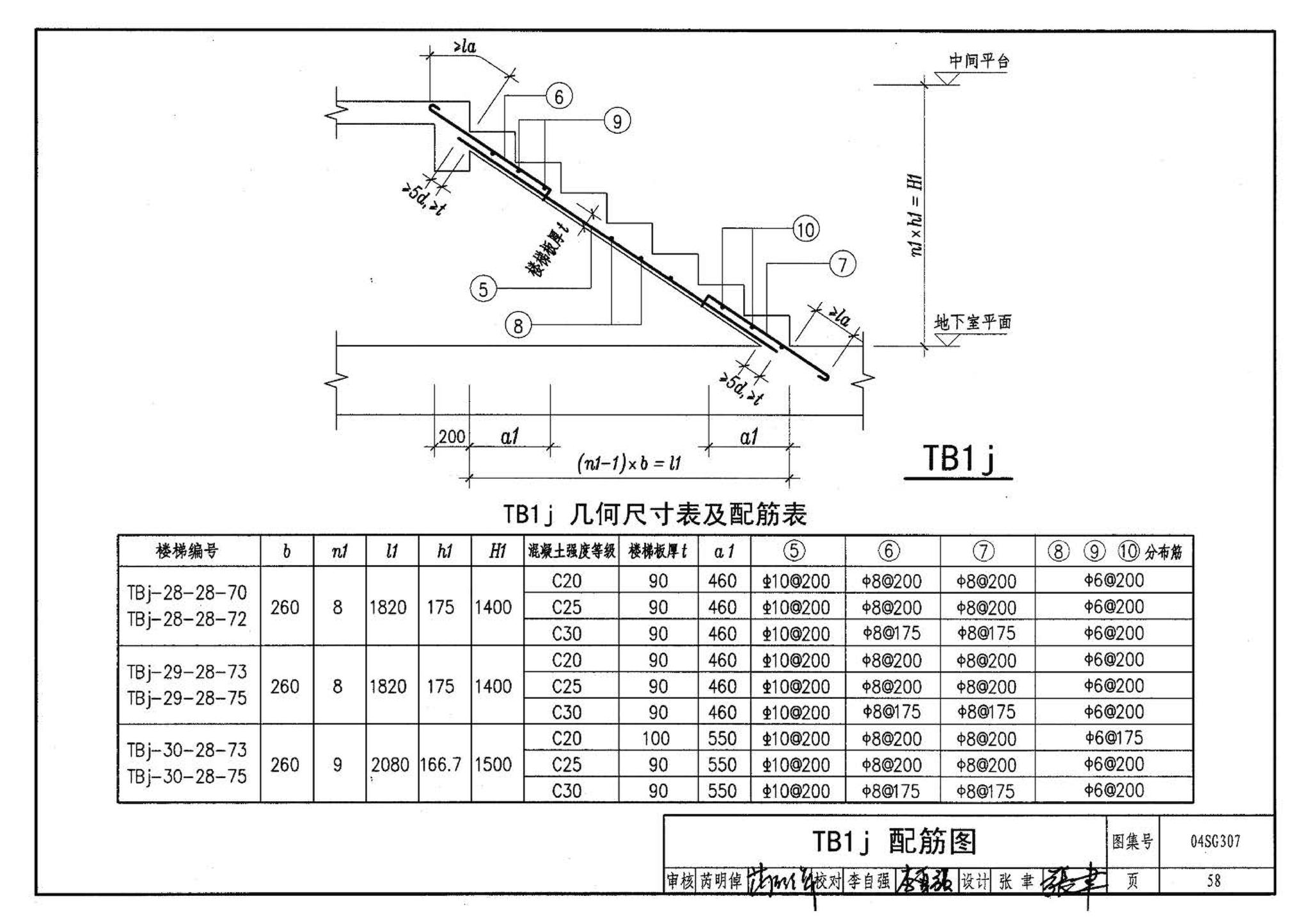 04SG307--现浇钢筋混凝土板式楼梯