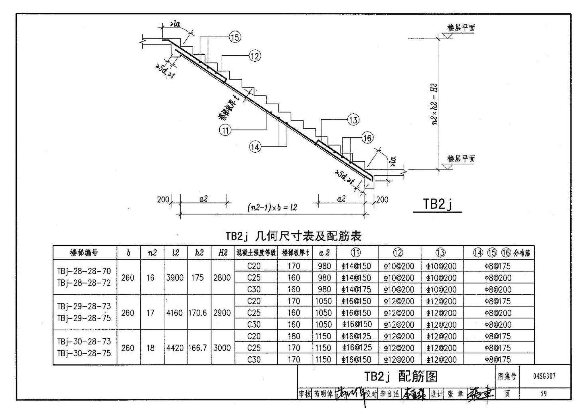 04SG307--现浇钢筋混凝土板式楼梯