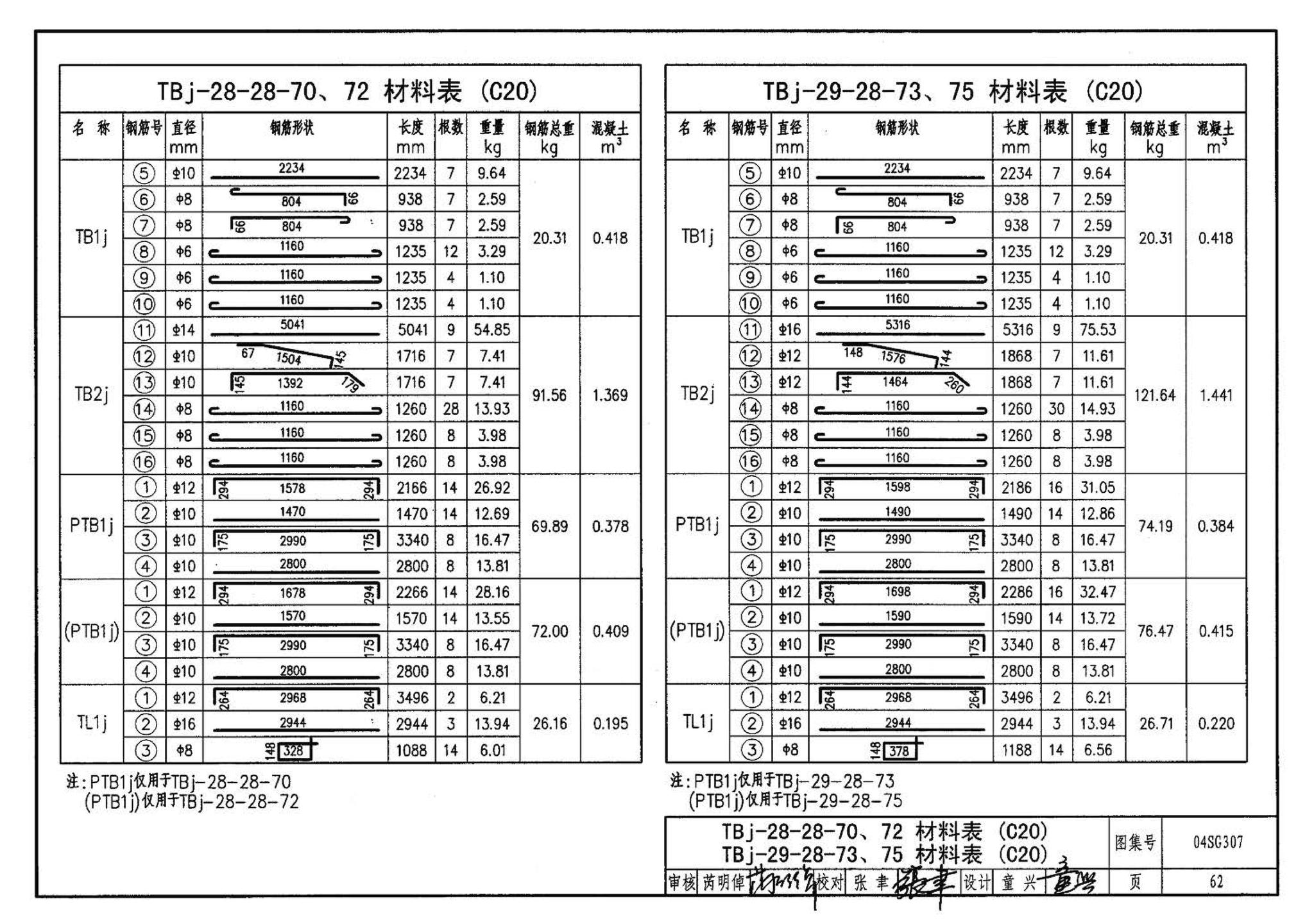 04SG307--现浇钢筋混凝土板式楼梯